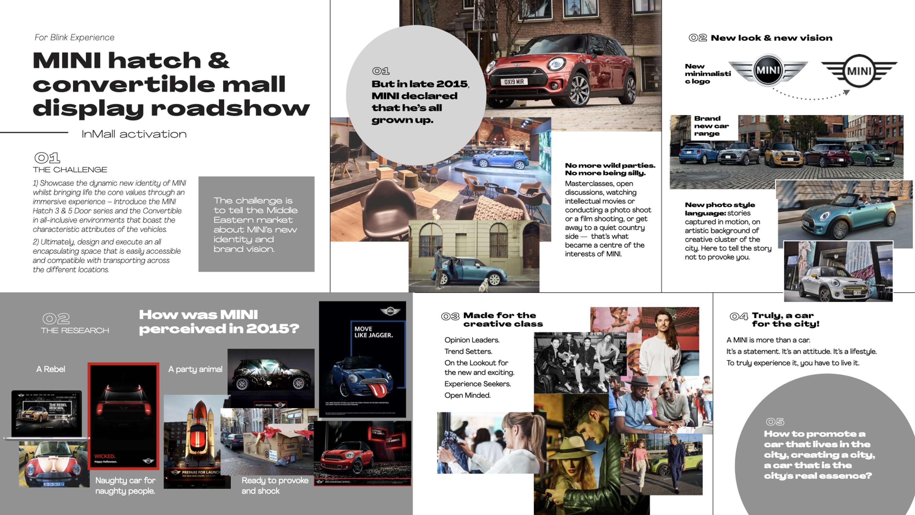 MINI hatch & convertible mall display roadshow by Natalya Reutova