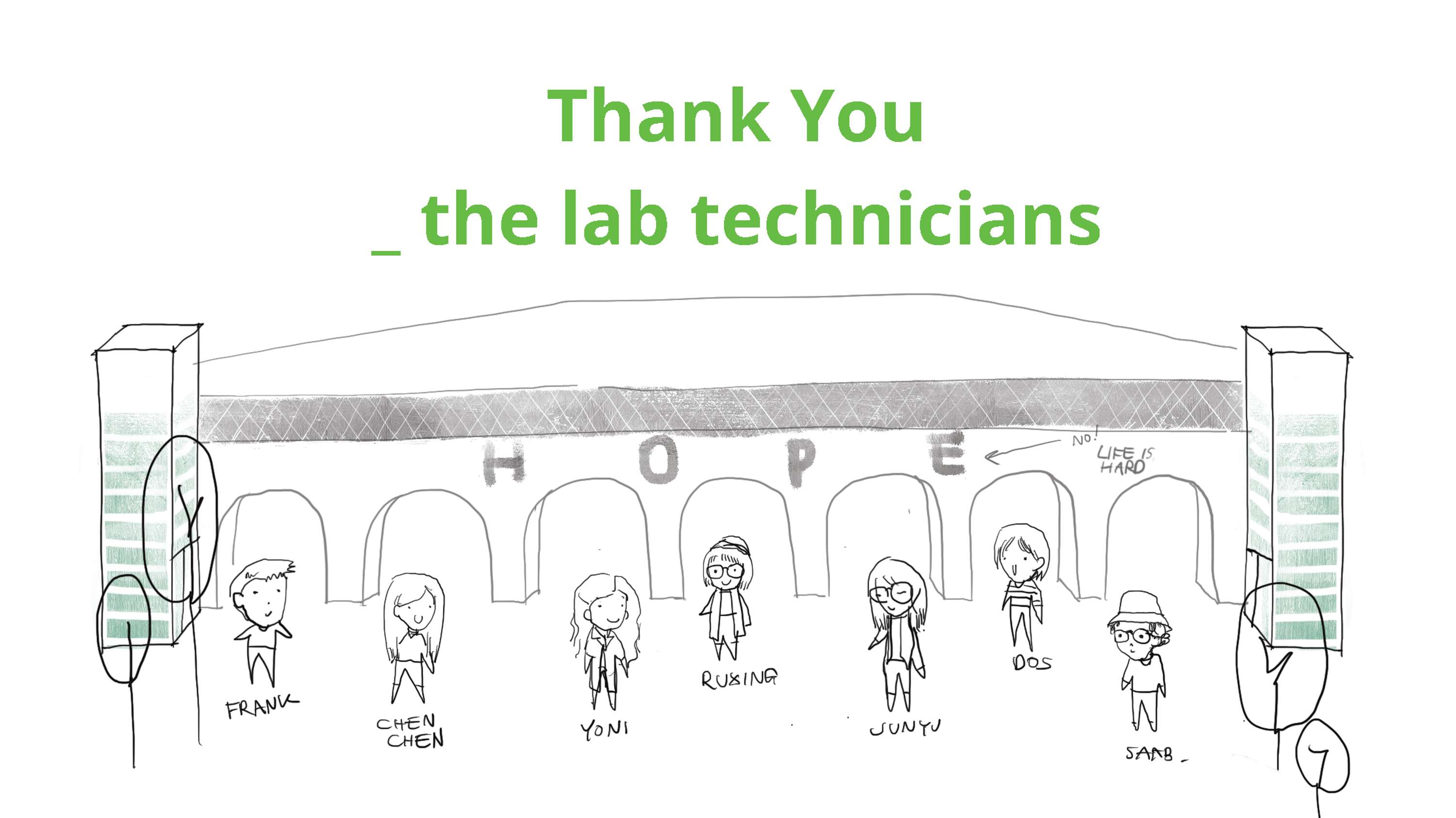 Energy Lab by Sarabjit Singh