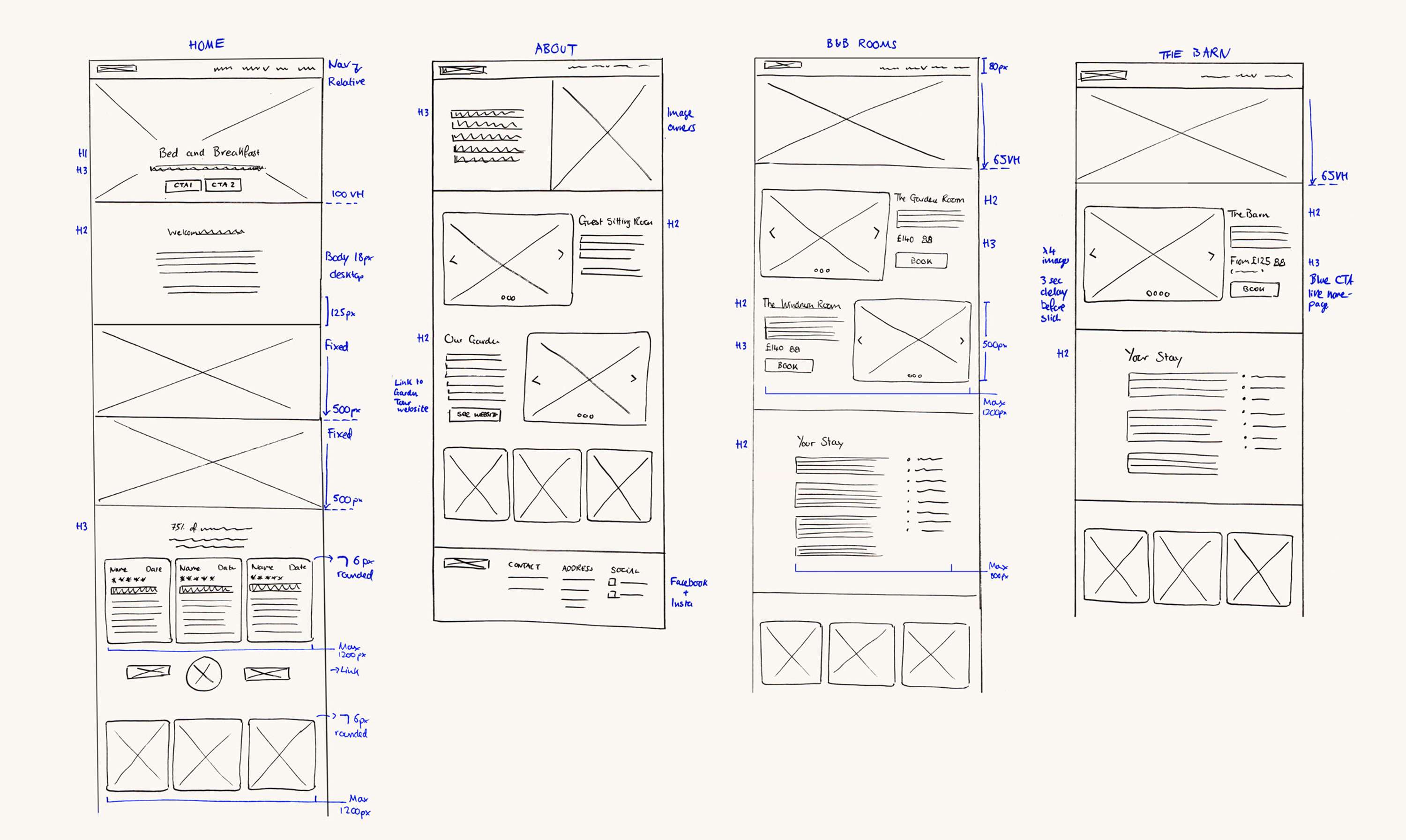 Web Design by Imogen Clowes