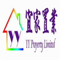 YYproperty logo