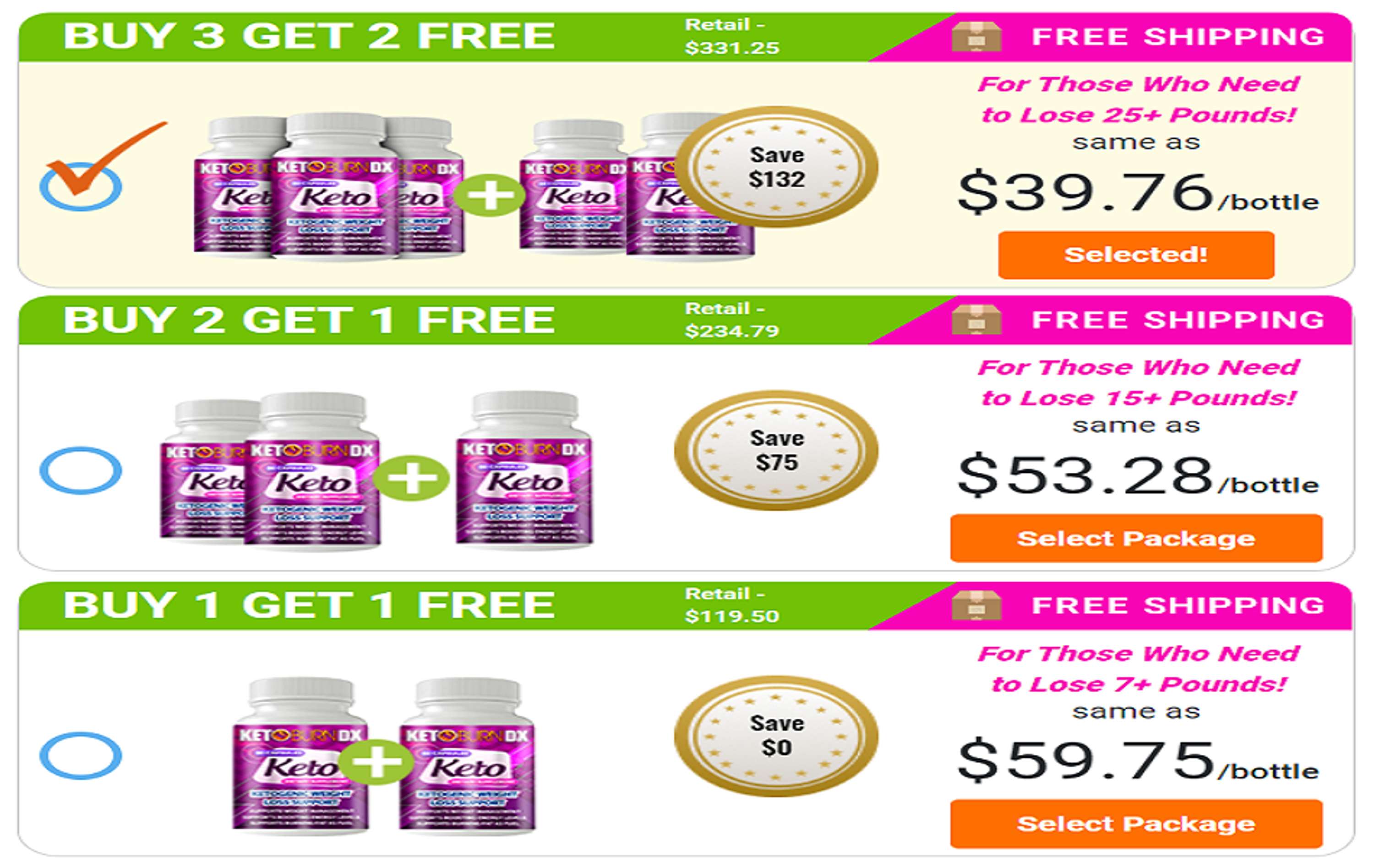 Keto Burn DX - US Shark Tank Weight Loss Pill Launch by KetoBurnDX Reviews