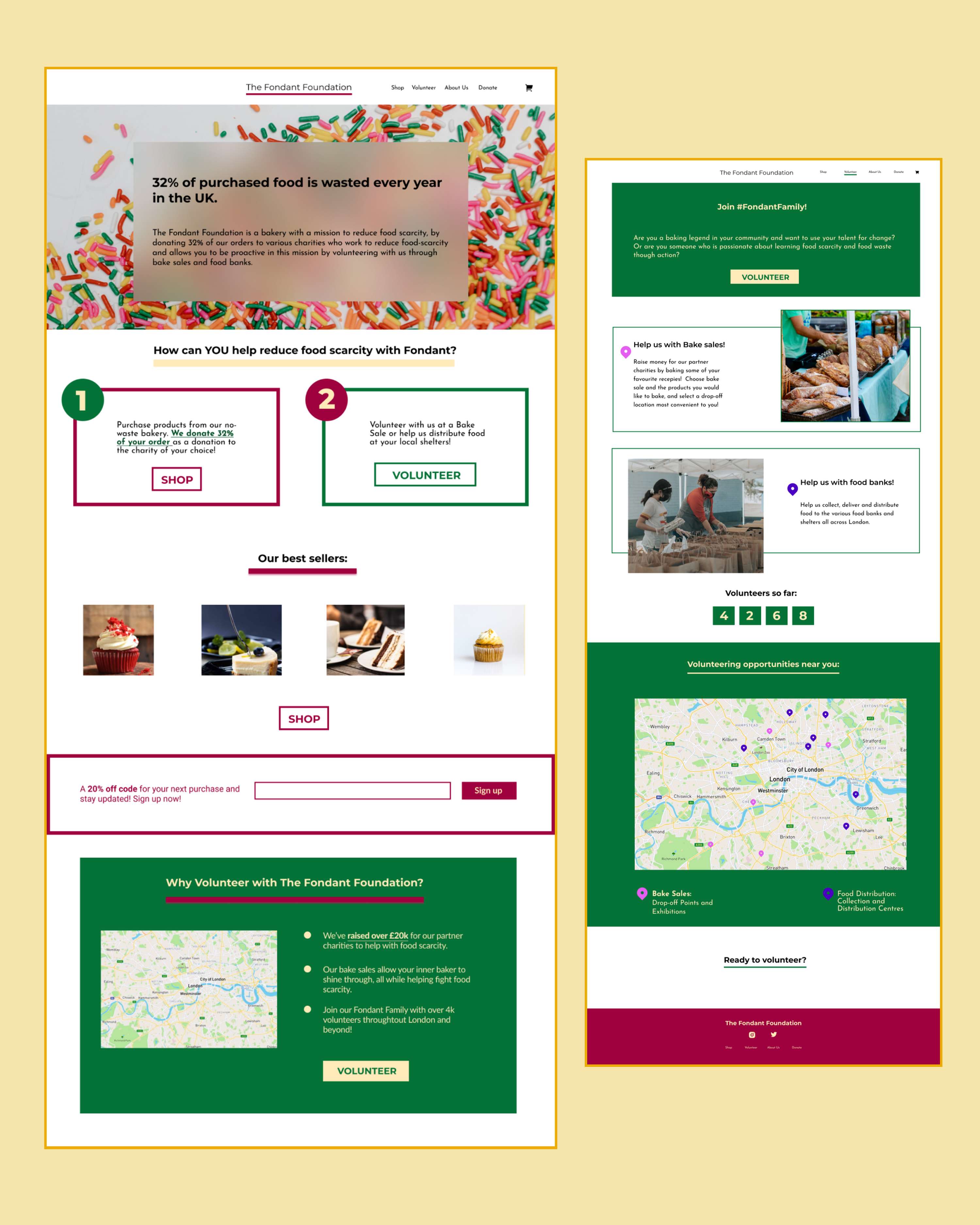 The Fondant Foundation: Creating a Volunteering Opportunity by Hrithvika .