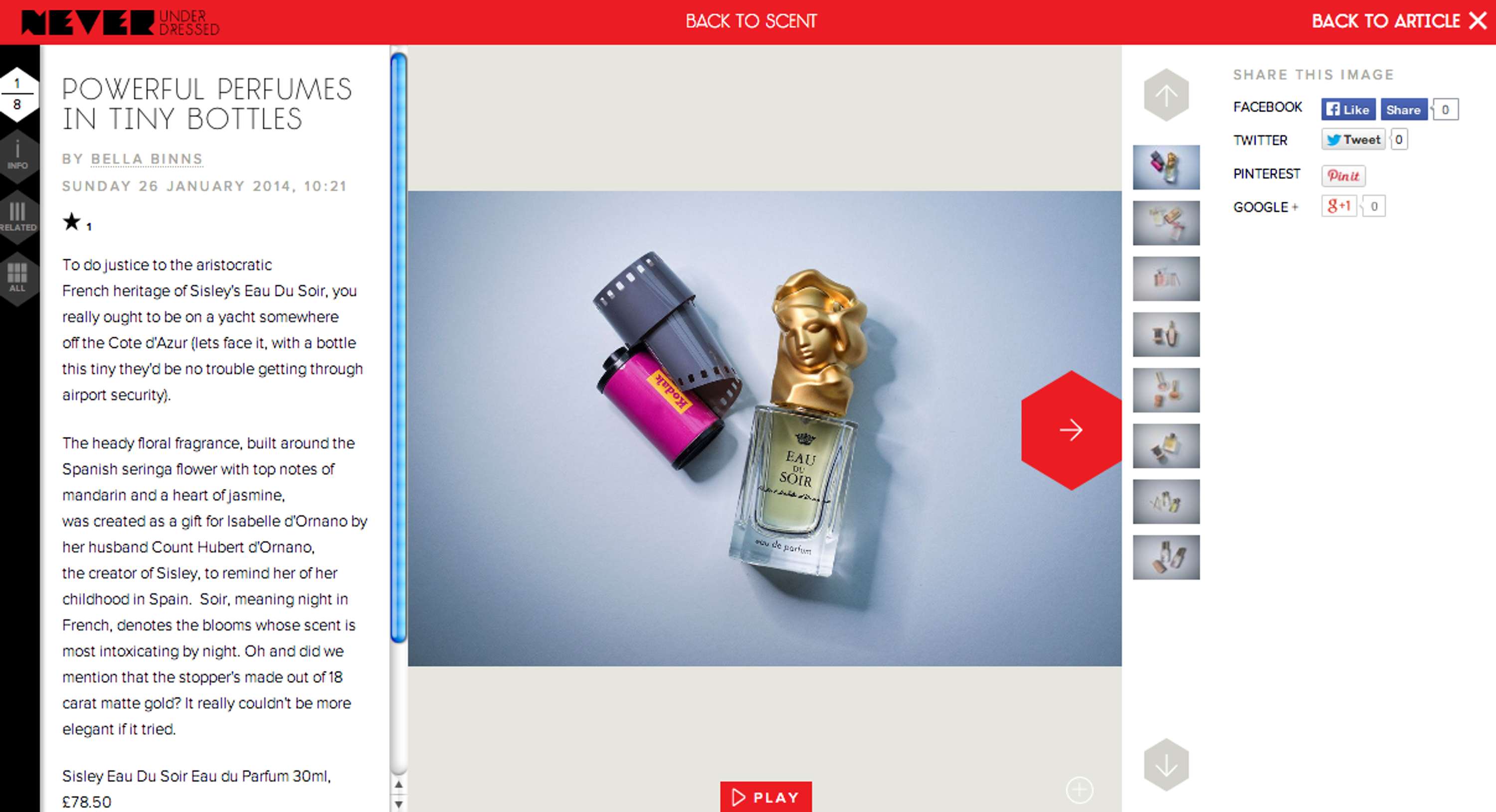 Miniature perfumes editorial, Neverunderdressed.com by Bella Binns