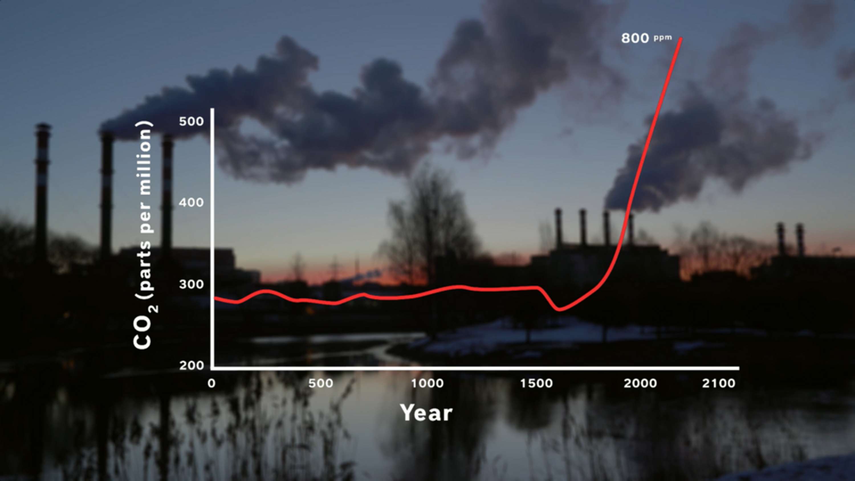 Reclaiming Materials Part 01 | The Emissions Xray by Insights of an Eco Artist