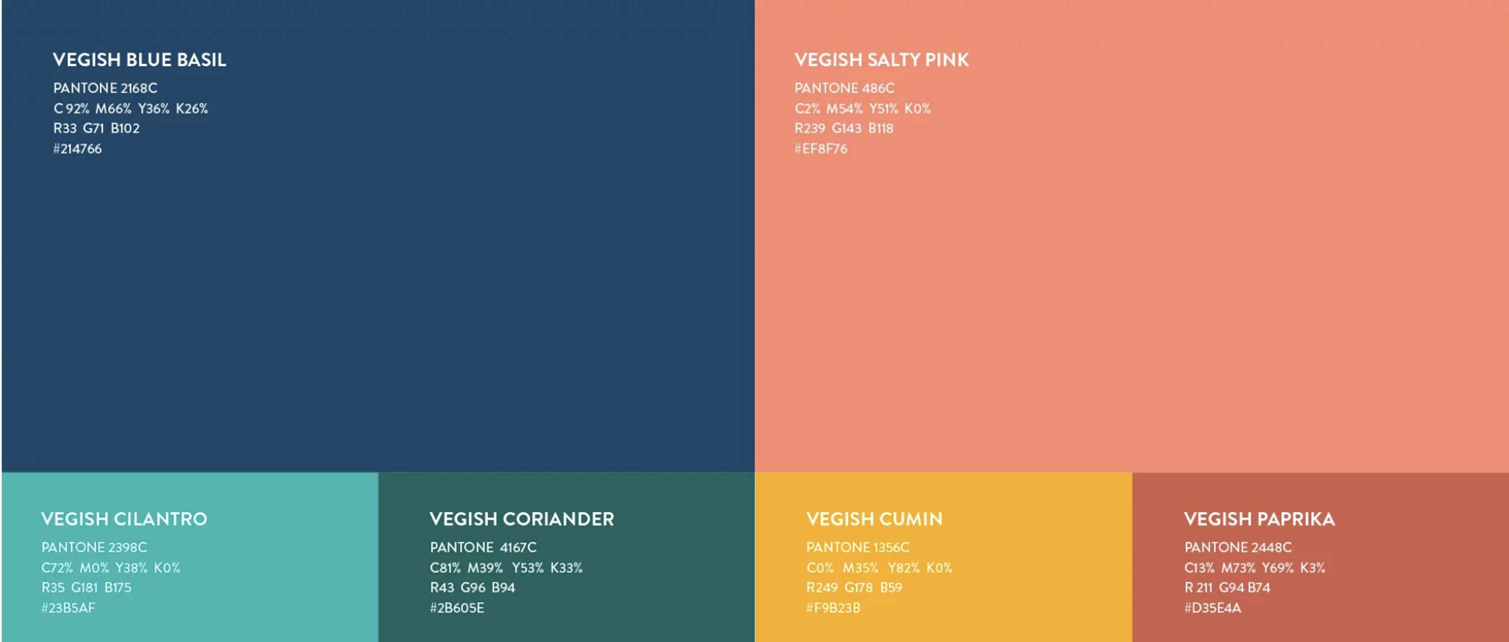 Vegish by Lara Krenzinger