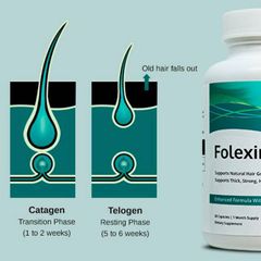 Folexin Reviews