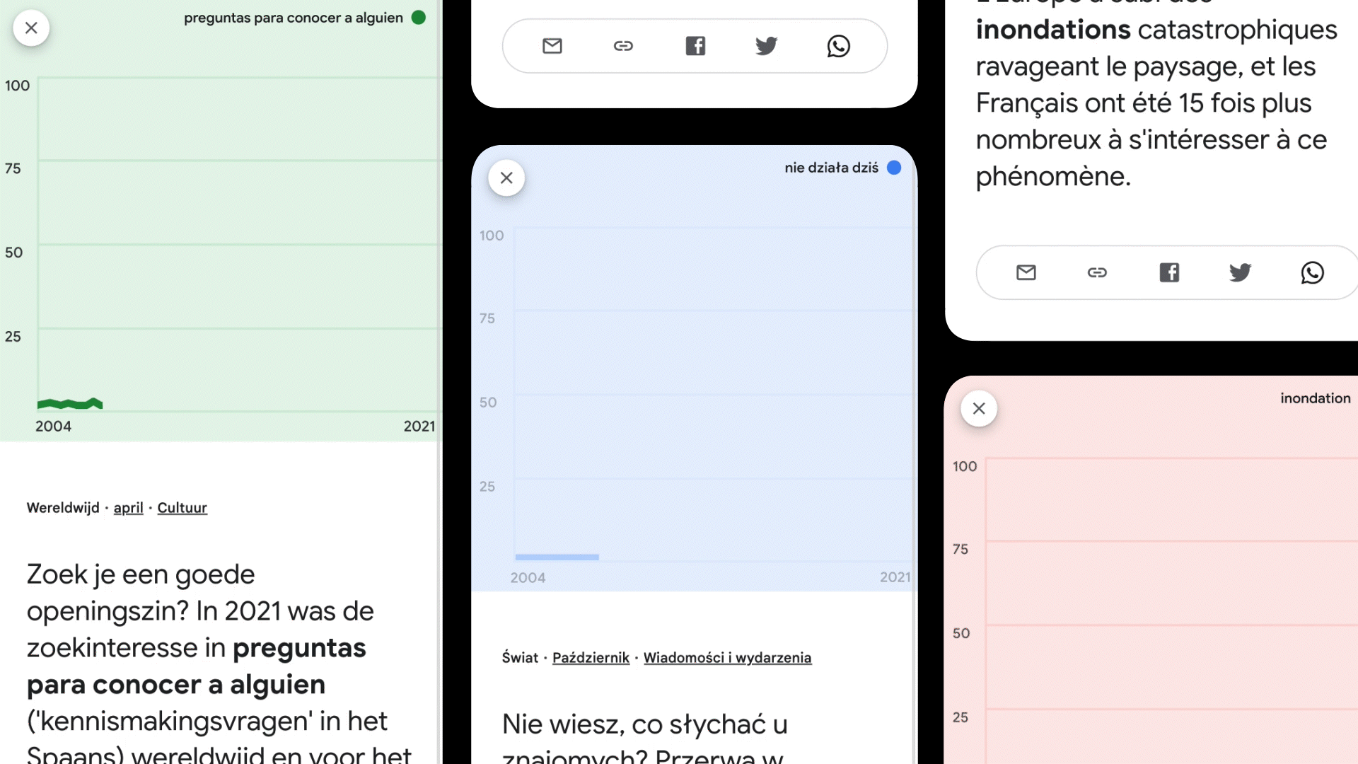 Year in Search 2021 by Google Brand Studio