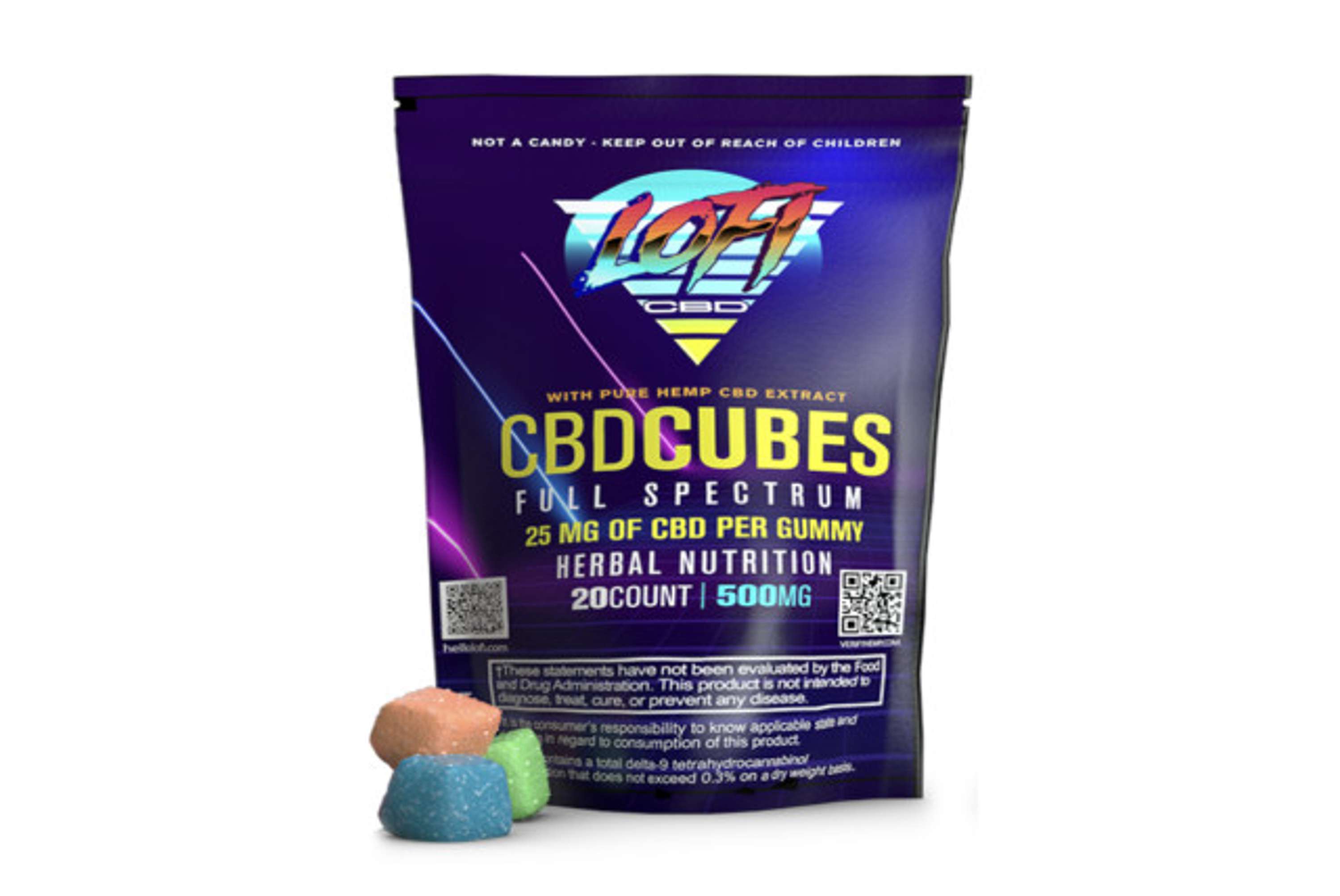 Lofi CBD Gummies Reviews – (2022 CBD Cubes) Is It Scam Or Trusted? by Lofi CBD Gummies