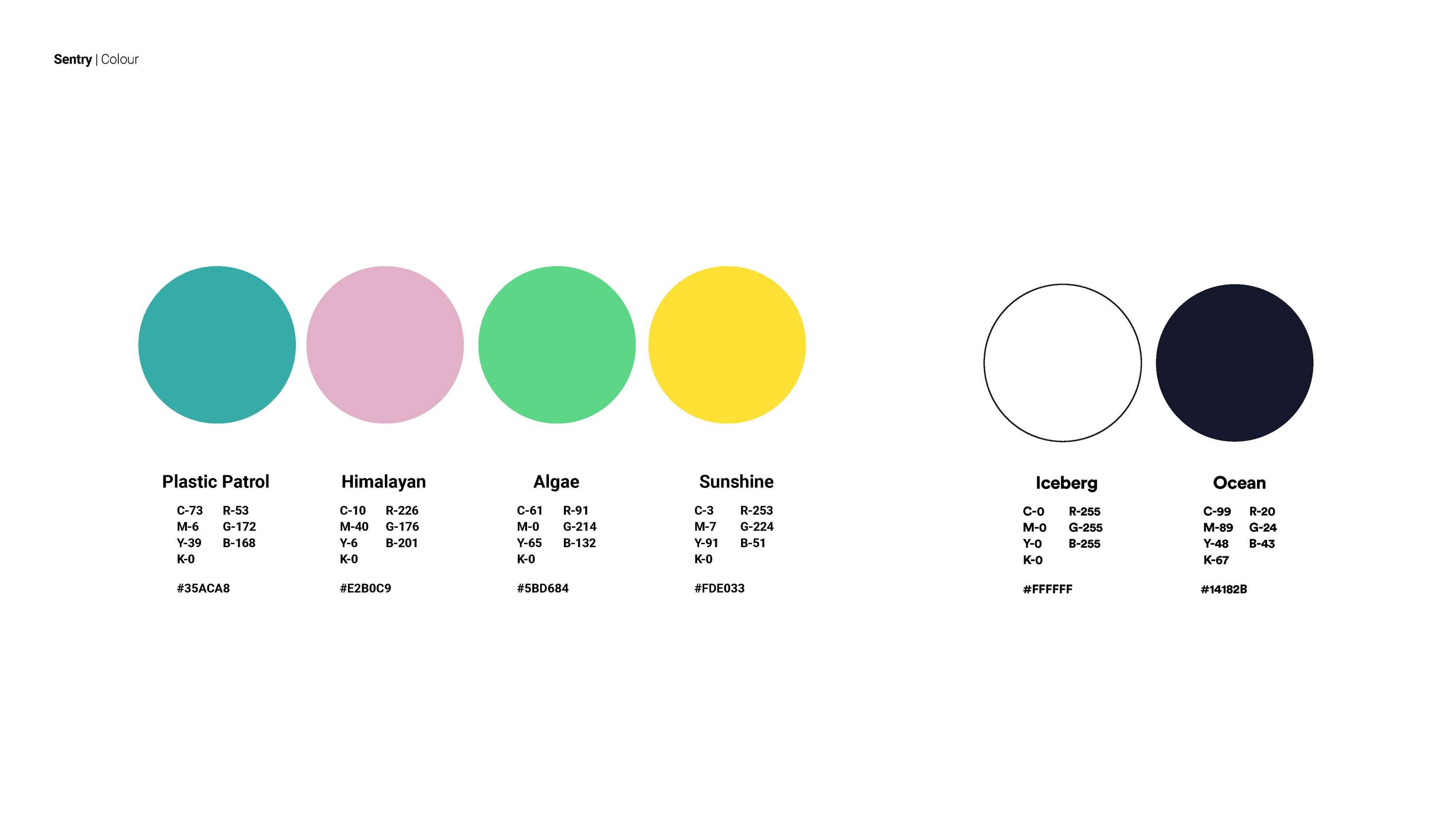 SENTRY - visual identity by Simon Hewitt