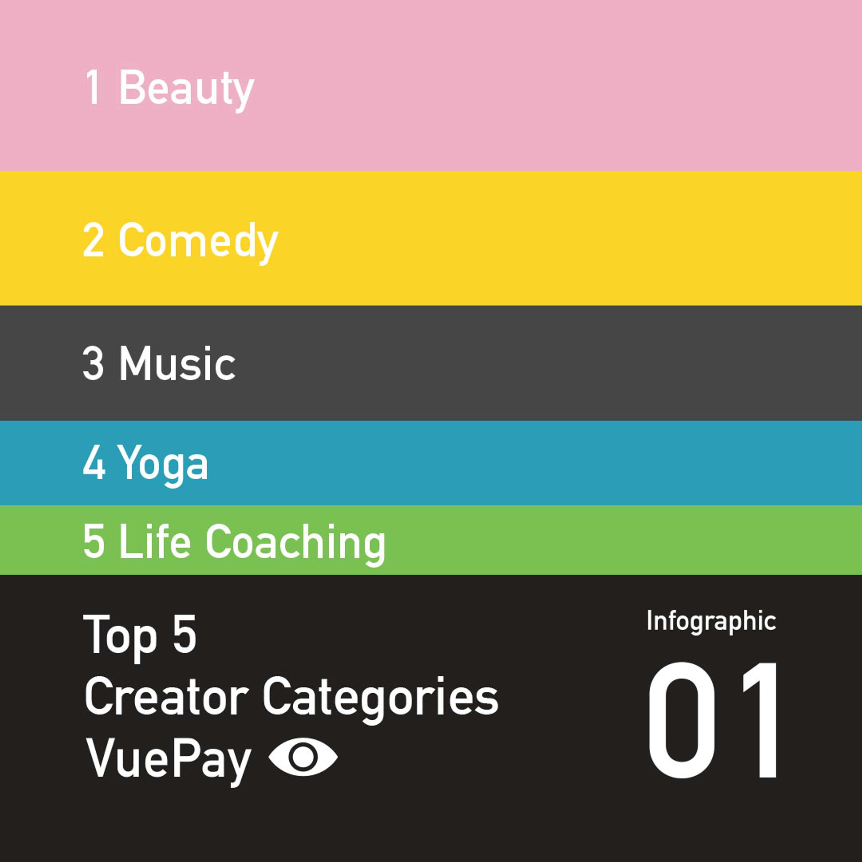 VuePay by Hales Curtis