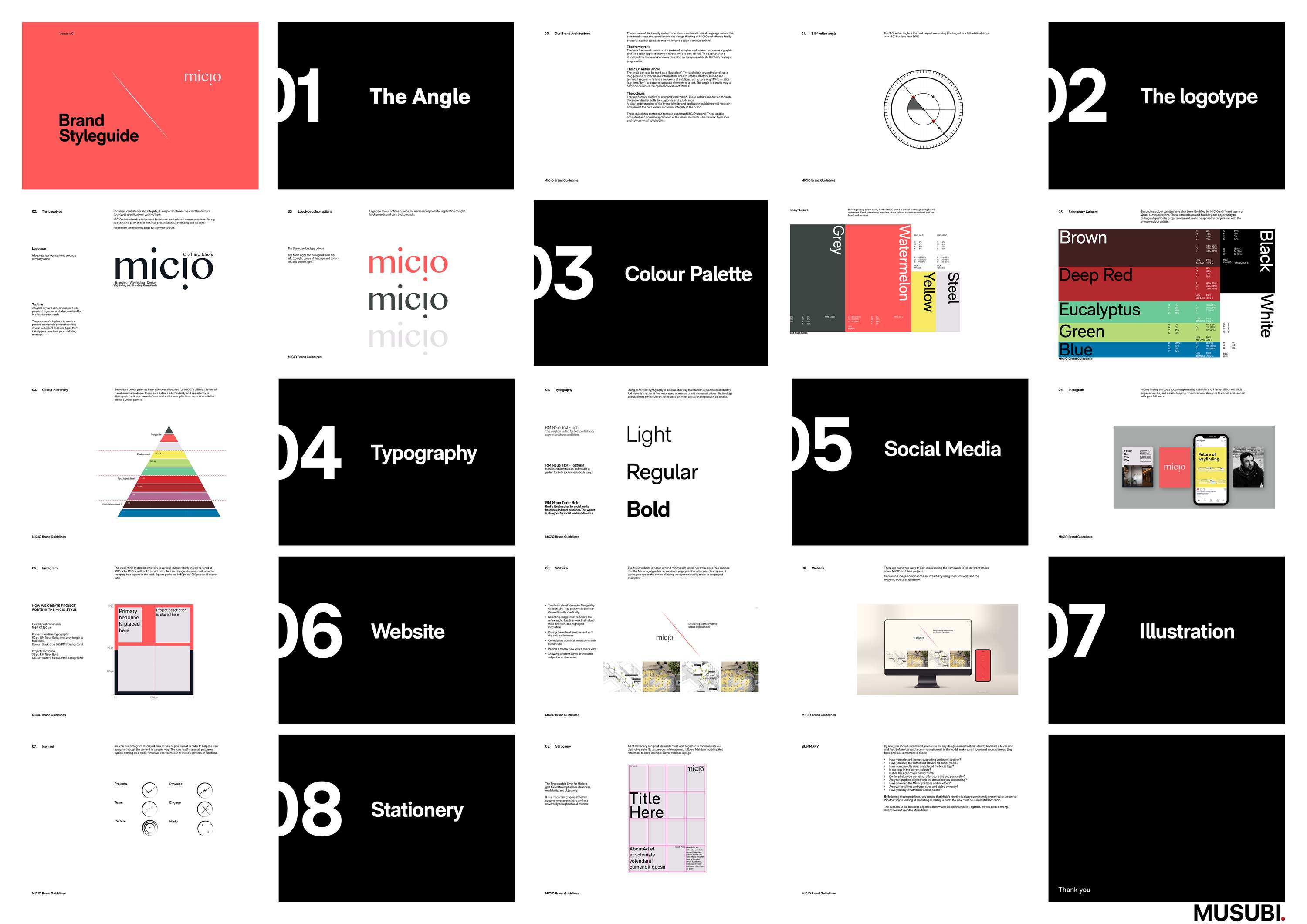 Micio Brand Styleguide by MUSUBI BRAND AGENCY