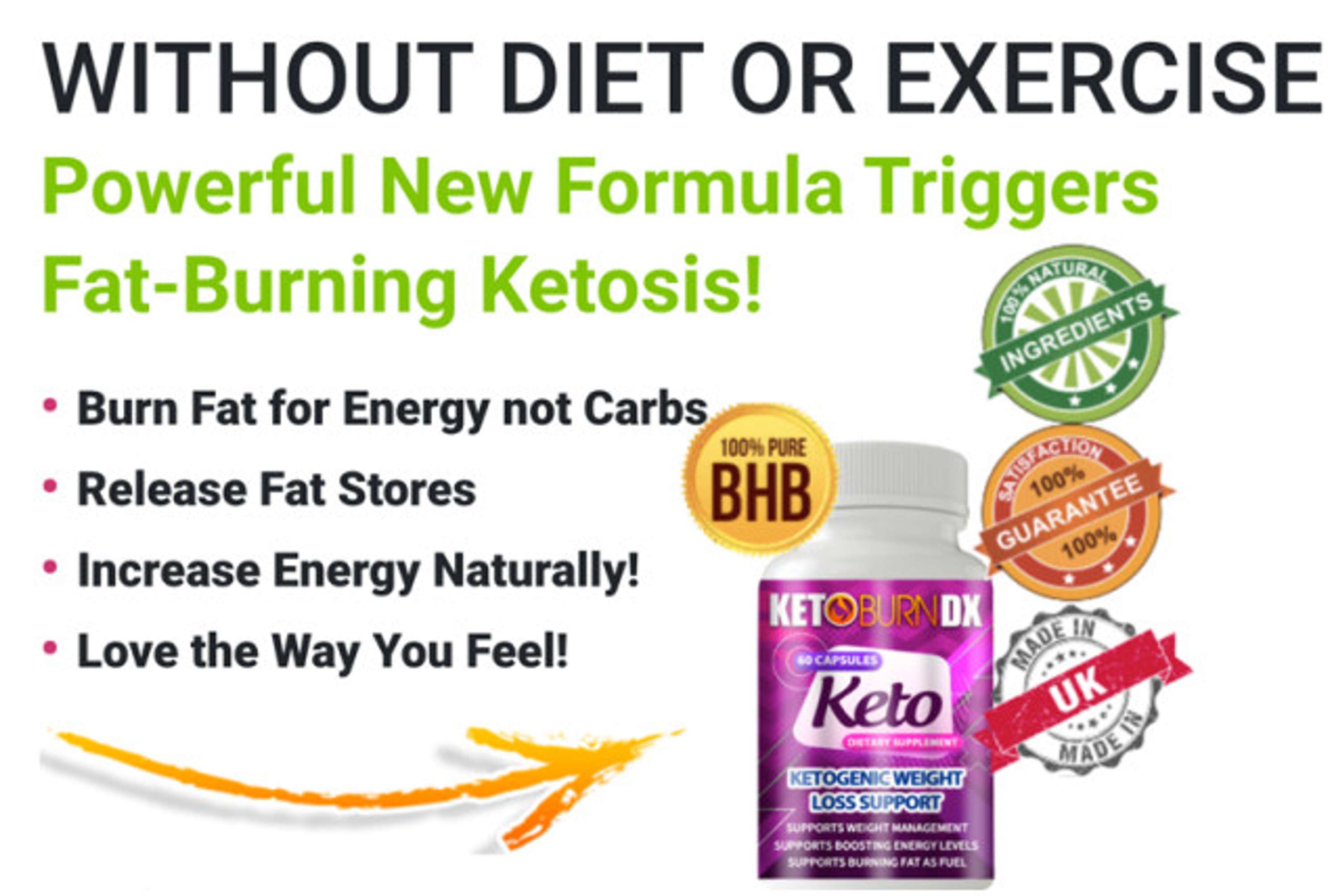 Keto burn Dx UK Reviews : [UPDATED 2022] Side Effects and Complaint List! by aubrey bitoni