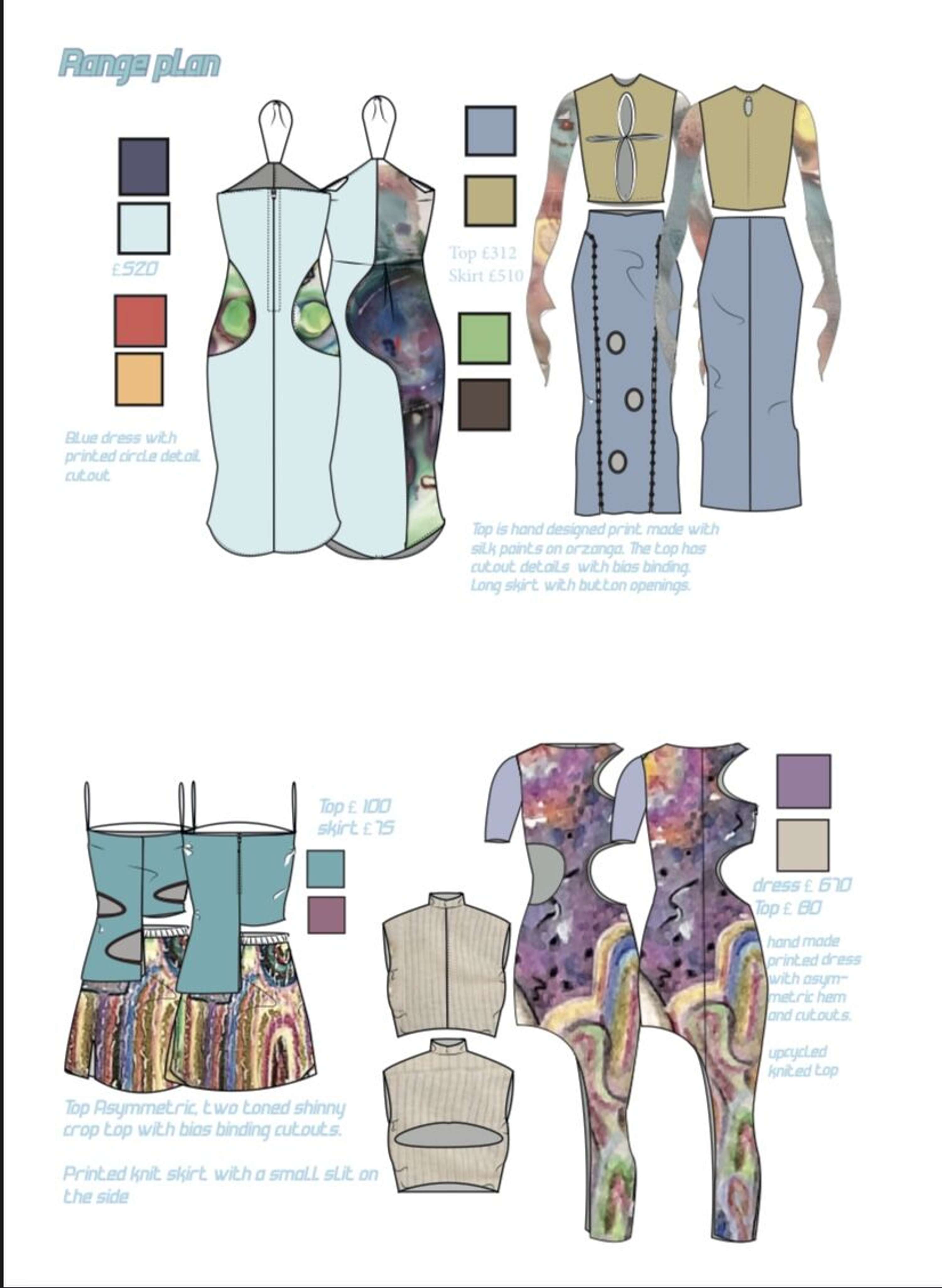 RETRO FUTURE final collection S/S21/22 by Shelomi Siringwani
