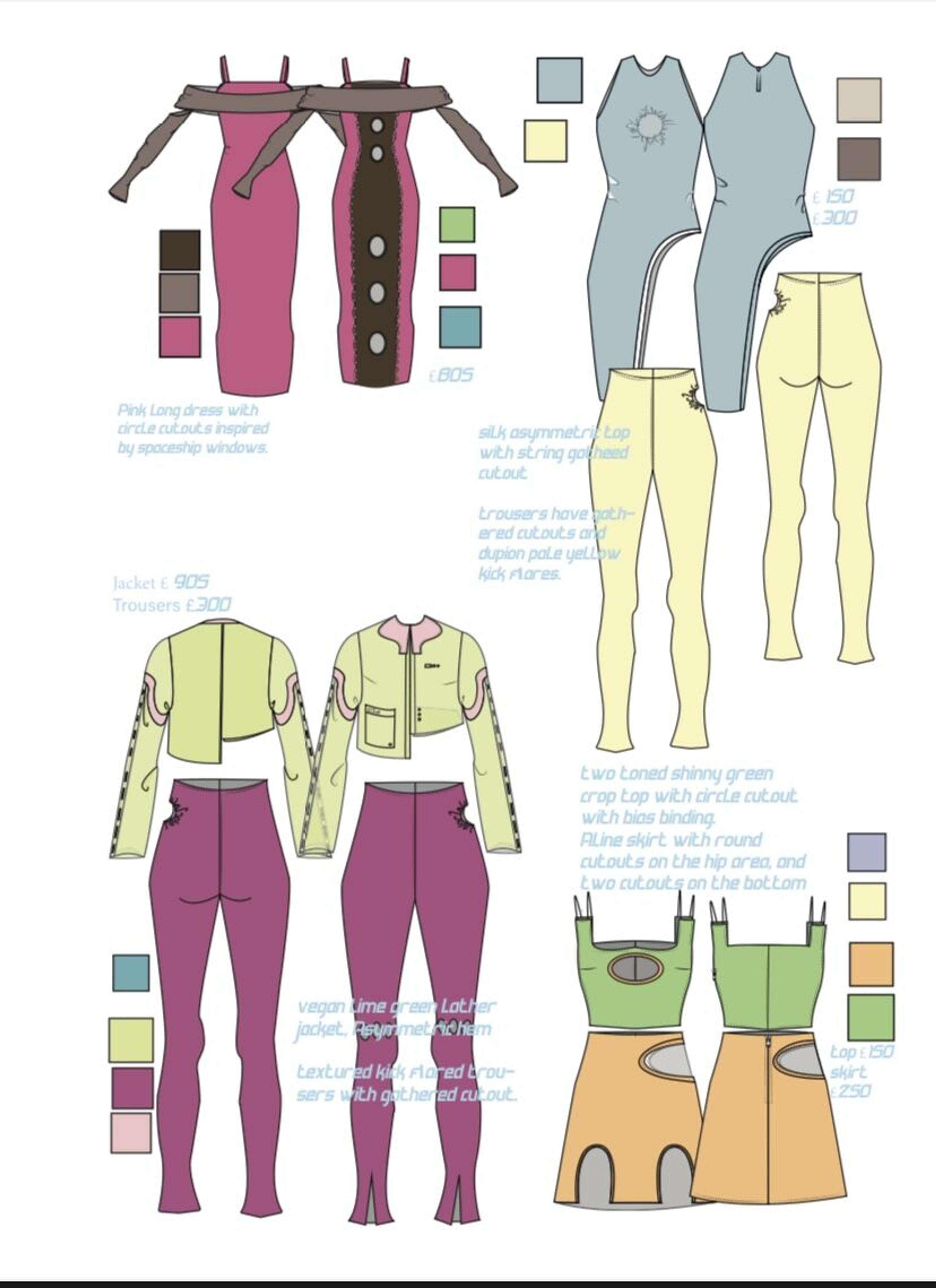 RETRO FUTURE final collection S/S21/22 by Shelomi Siringwani