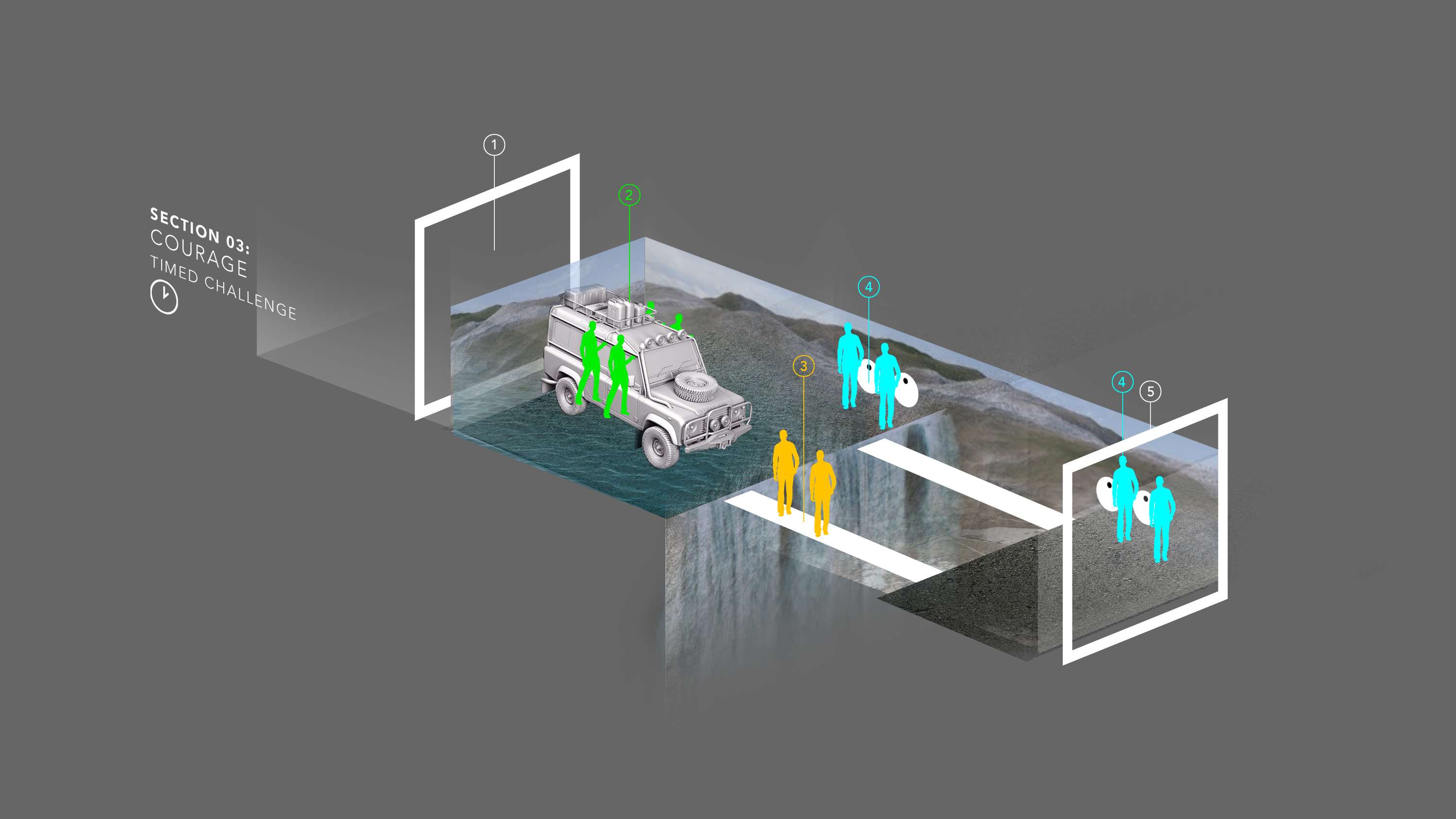 Hyper Reality Experience (prototype) by Mark Chapple