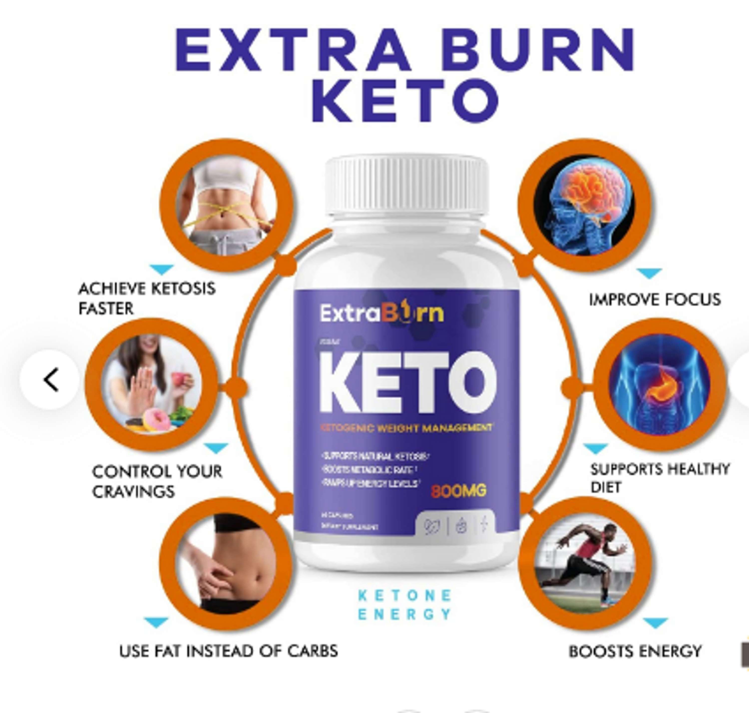 Extra Burn keto shark tank  Scam Alert! Don’t Take Before Know This by joyibard mataaniyali
