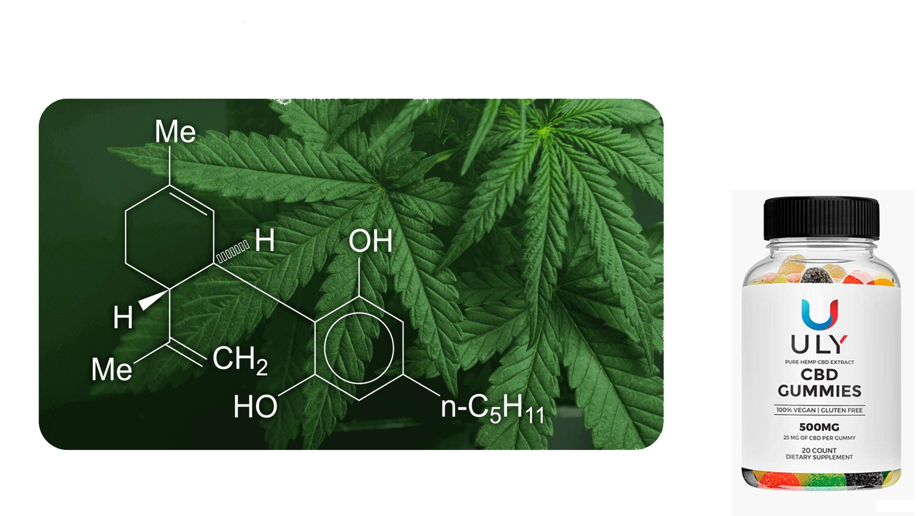 Uly CBD Gummies - Get Rid from All Health Related Problems on Lowest Price! by greenbestgum Smith