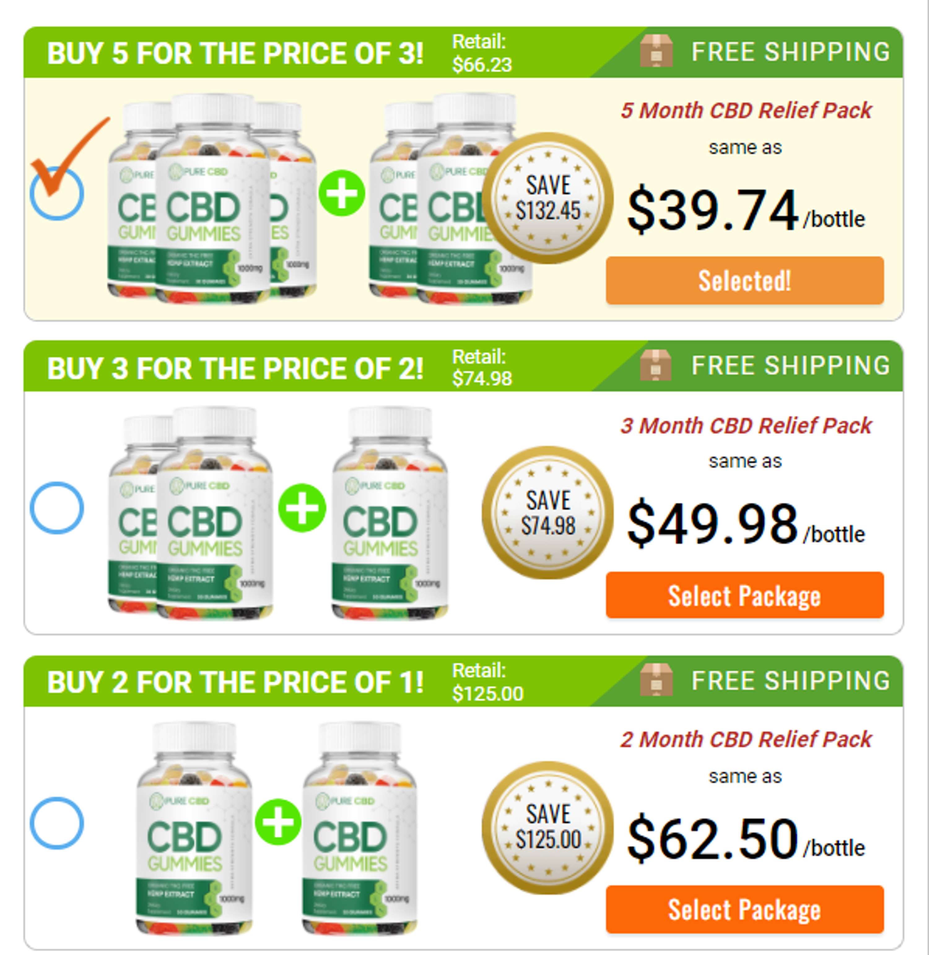 Jeopardy CBD Gummies: (100% Best Reviews) Offers, Price, Buy Here! by JeopardyCBD Gummies