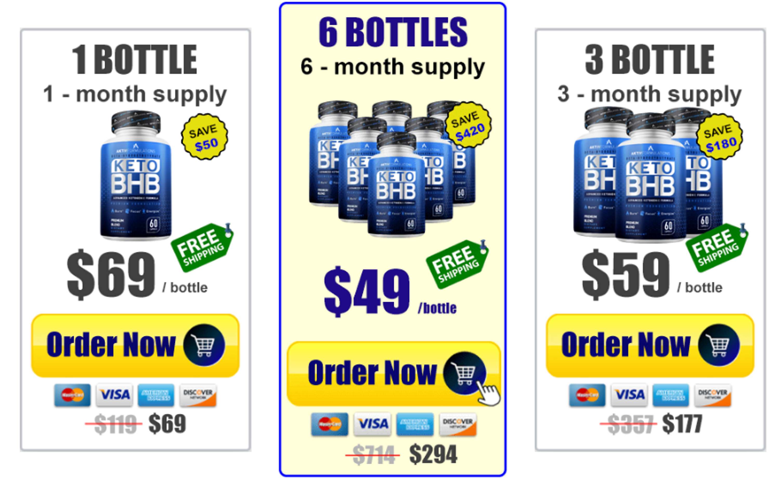 ACV SUPER Slim Gummies Dragon Den Side Effects Scam Ingredients Price Hoax or Legit? by Bryal house