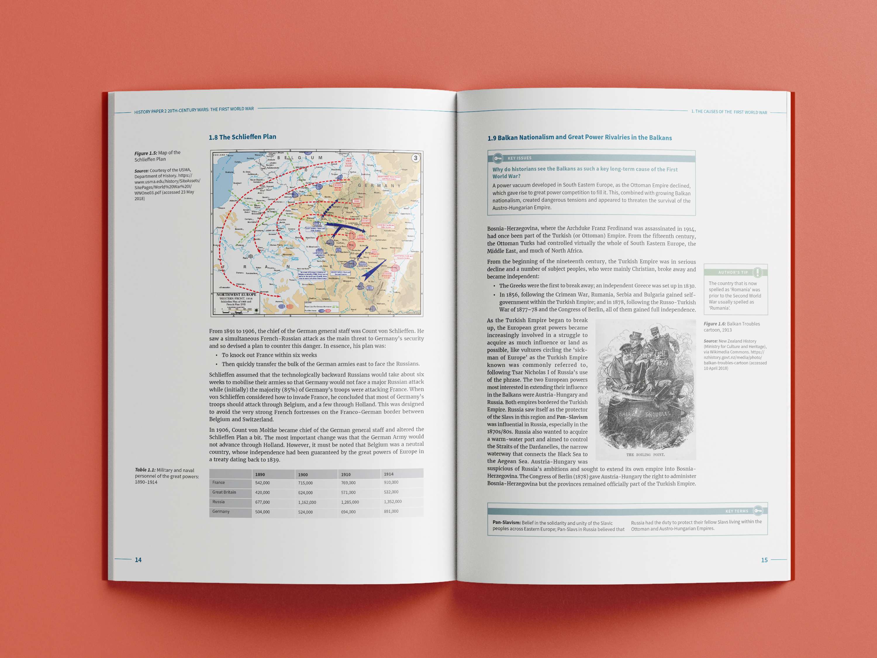 Revision Guides Layouts & Typesetting by Catarina Carvalho