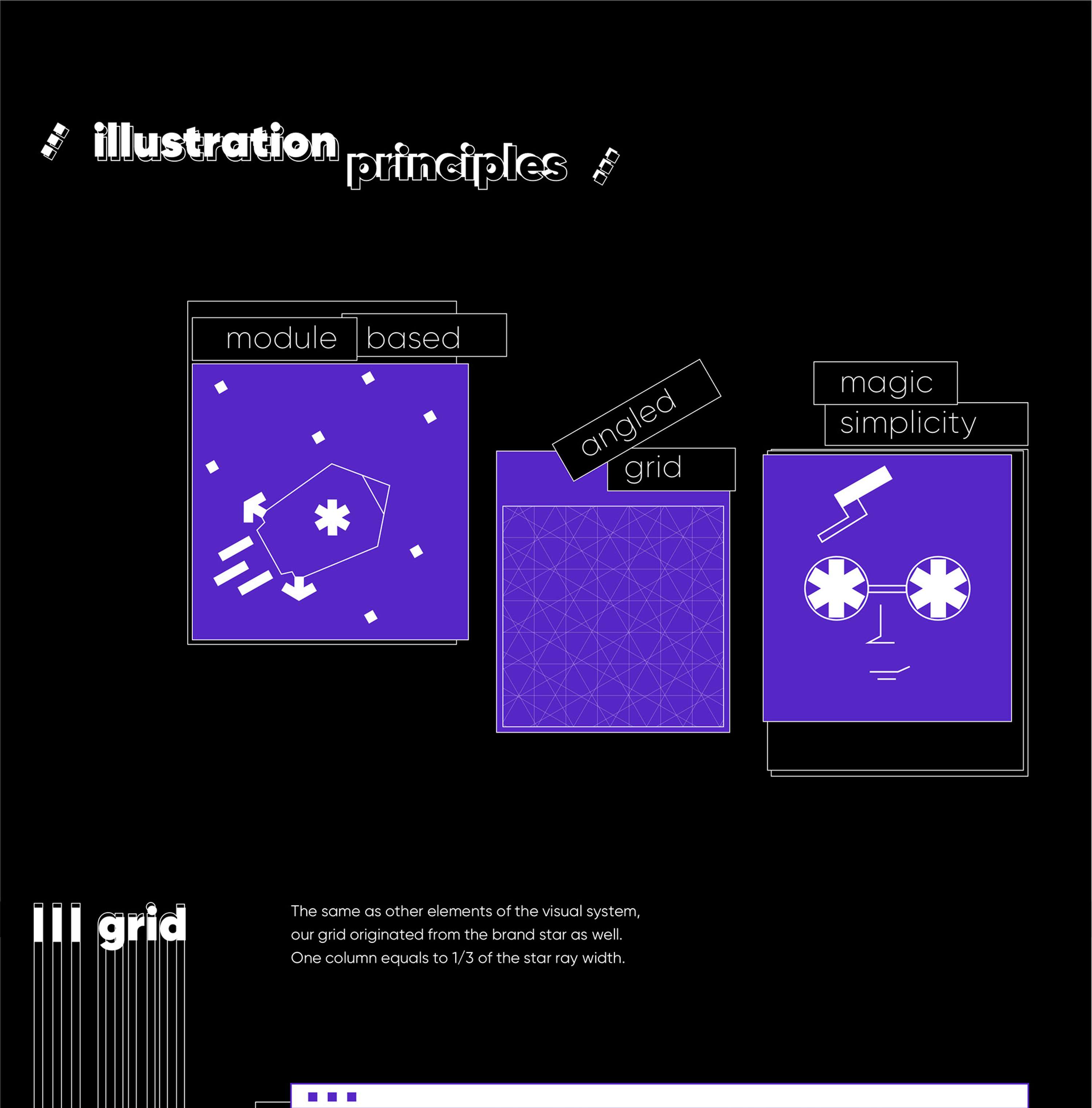Aimbulance design system by Sve & Ka Crea2ors