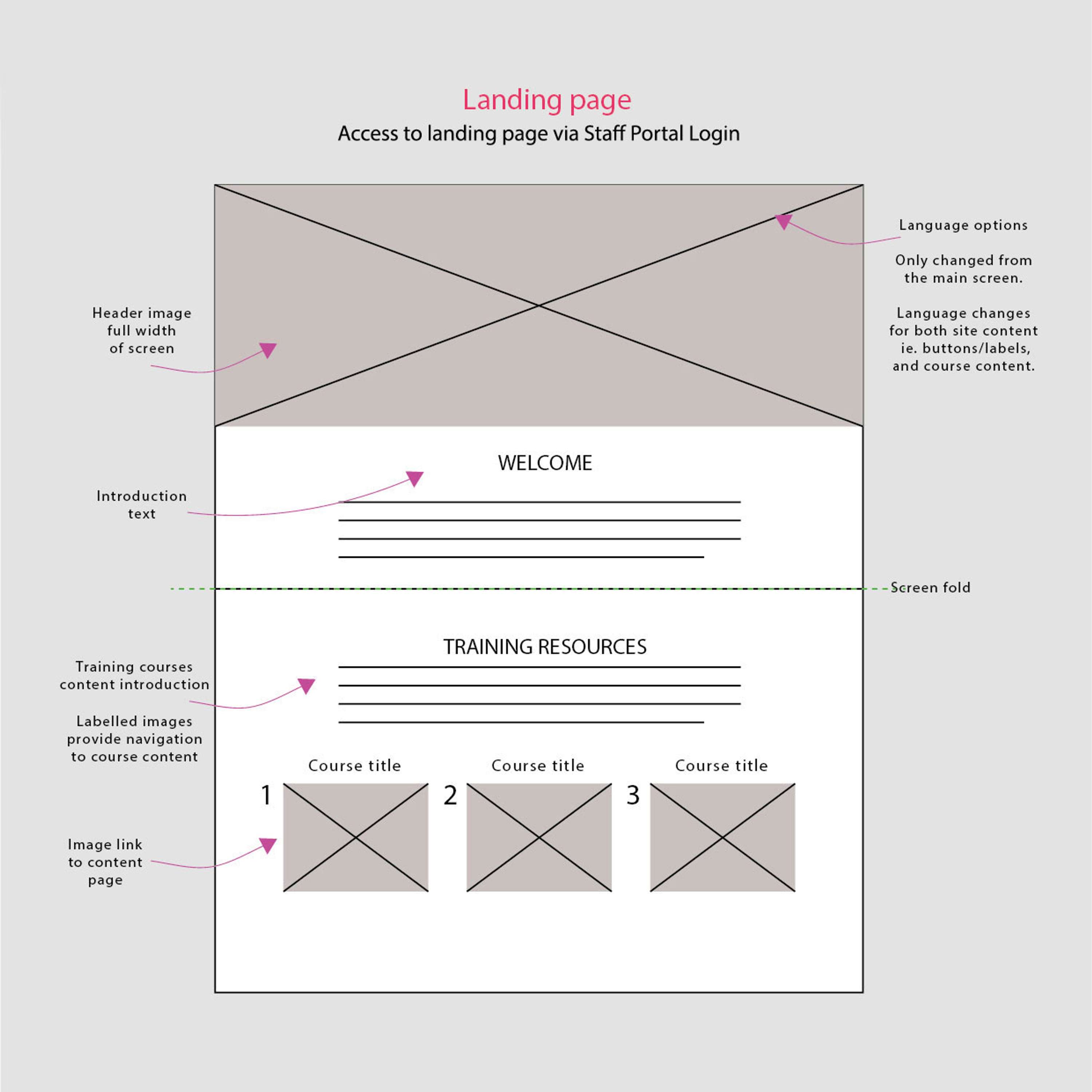 Identity & UI design by Gavin Rampling