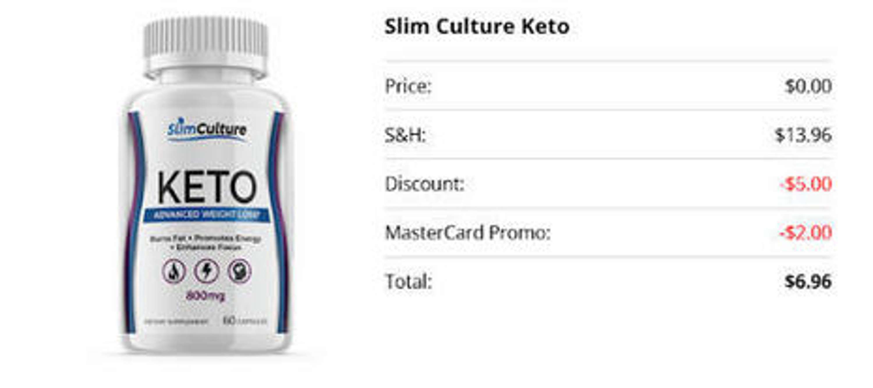 Slim Culture Keto - [LOVE THE WAY YOU FEEL] Is Best Healthy Pills Scam Or Legit? by Harleigh Howard