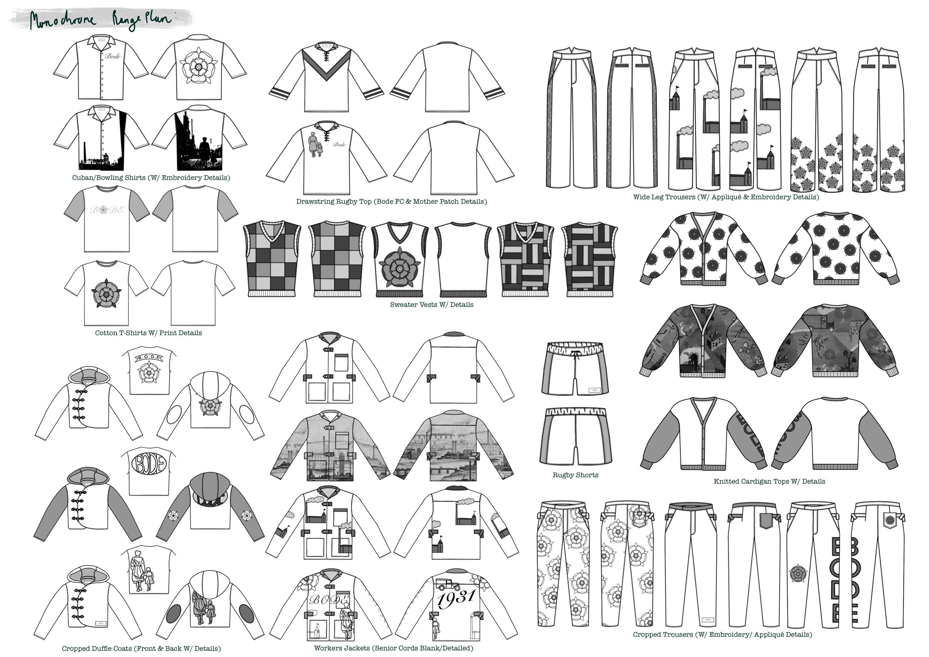Portfolio by Huw Francis