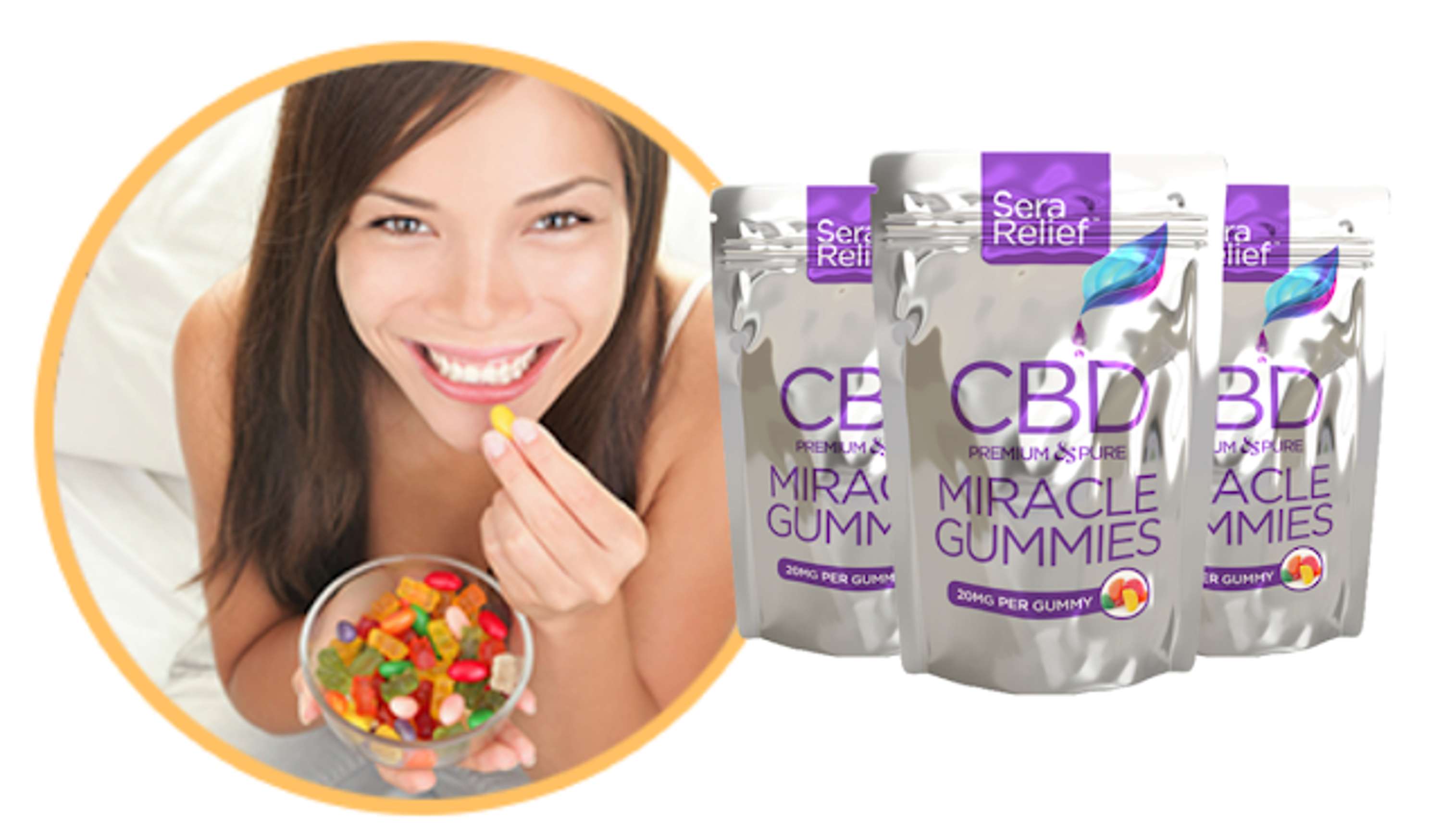 Miracle CBD Gummies - Legit or Scam? by Robert Johnson