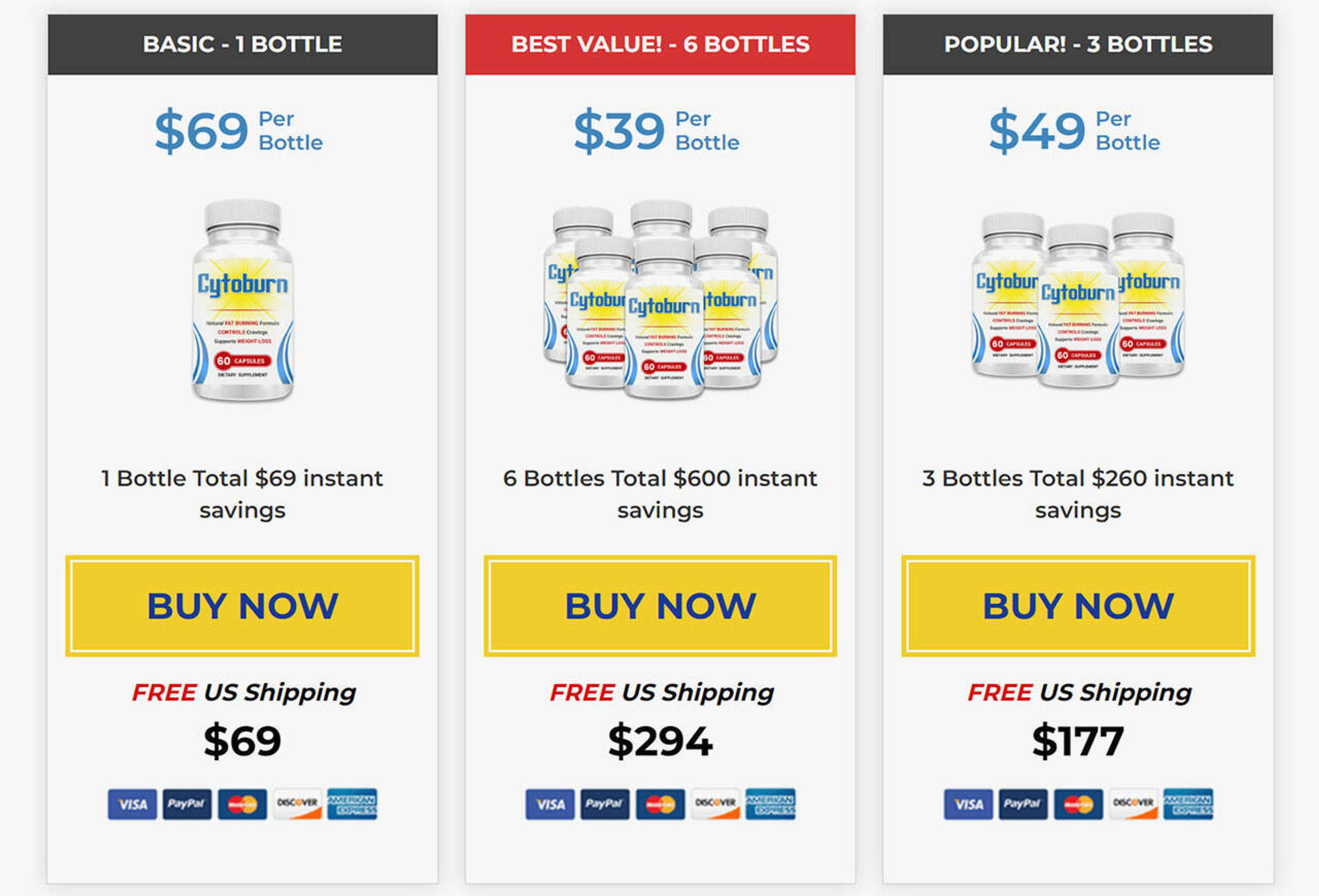 Cytoburn Online by Cytoburn USA