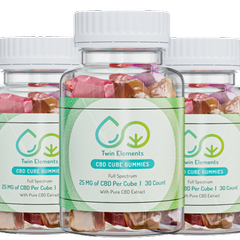 Twin Elements CBD Gummies Reviews