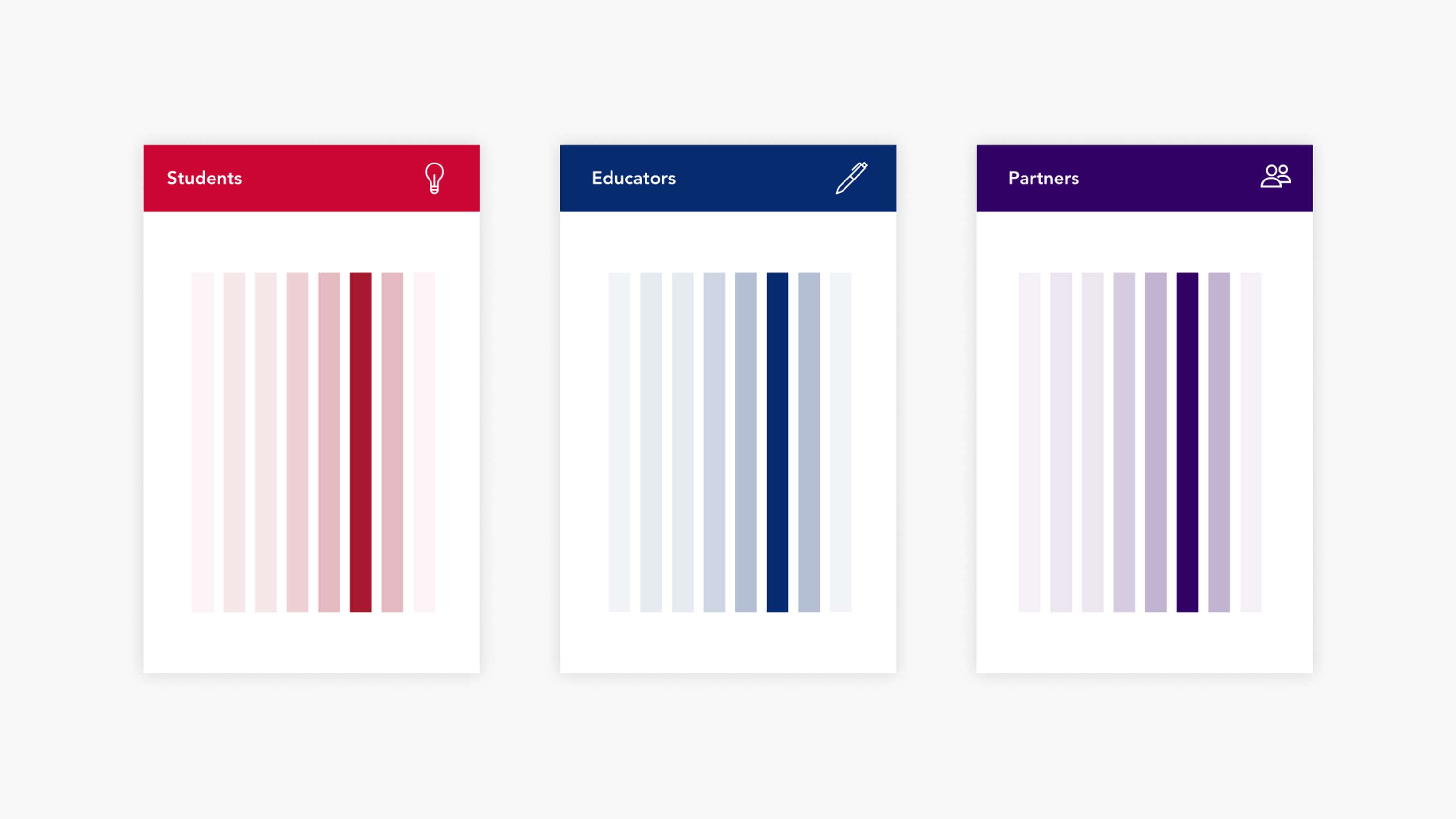 CCIE Visual Identity, Website Redesign by Sanny Trinh