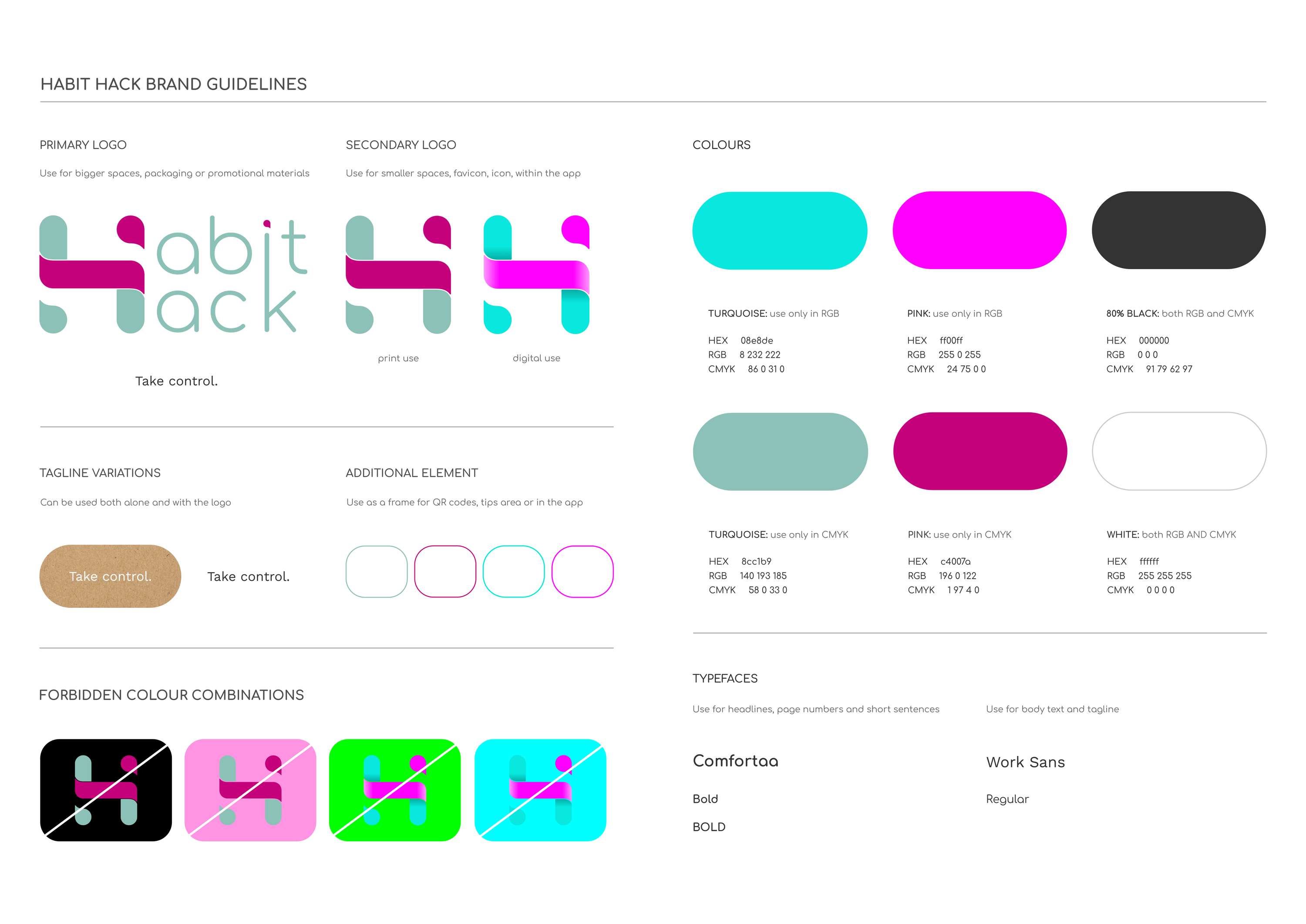 Habit Hack – Final Major Project by Aneta Horka