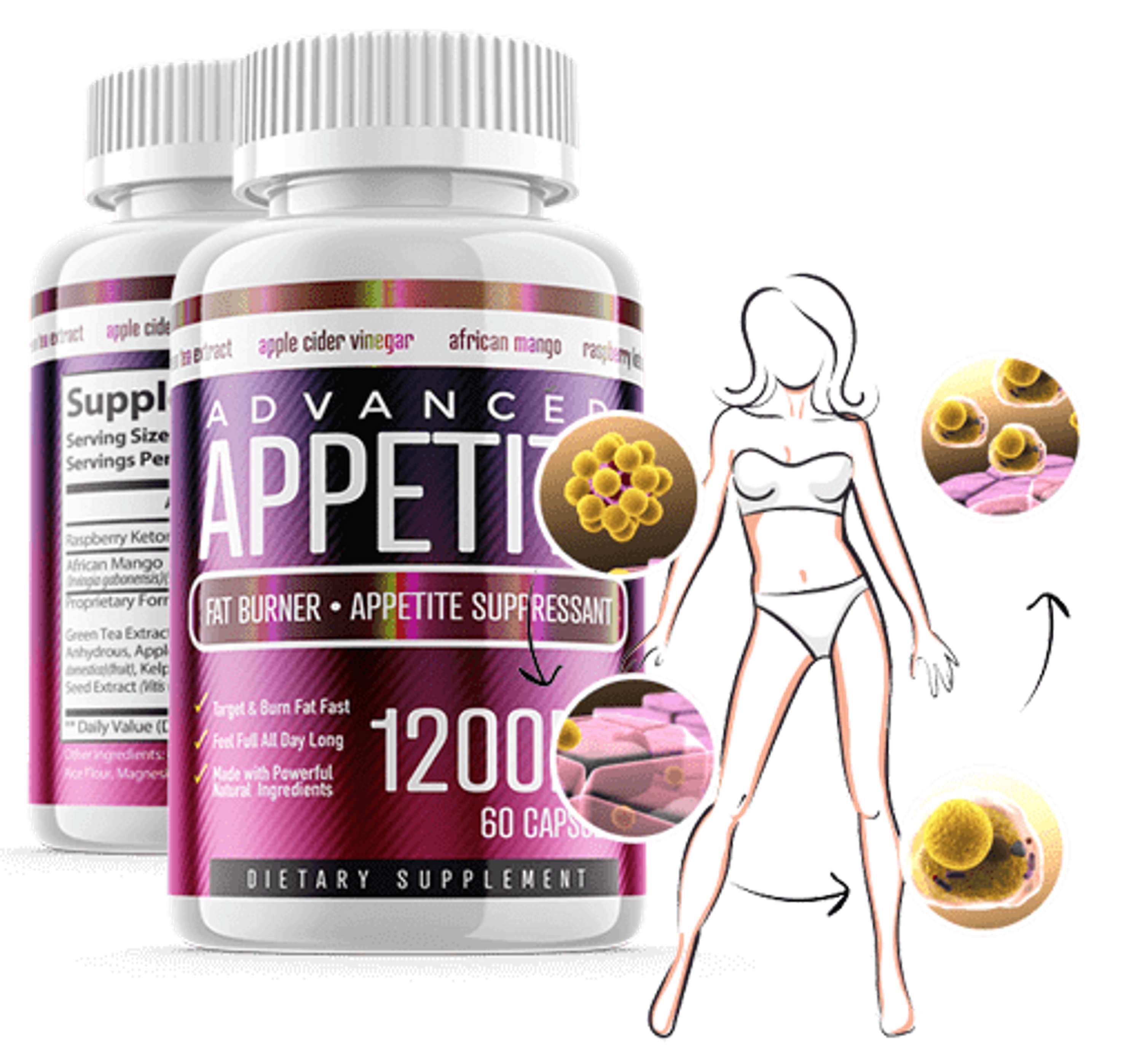 Advanced Appetite Reviews: Weight Loss, Results, Pros-Cons & Price! by Stemafil Stemafil