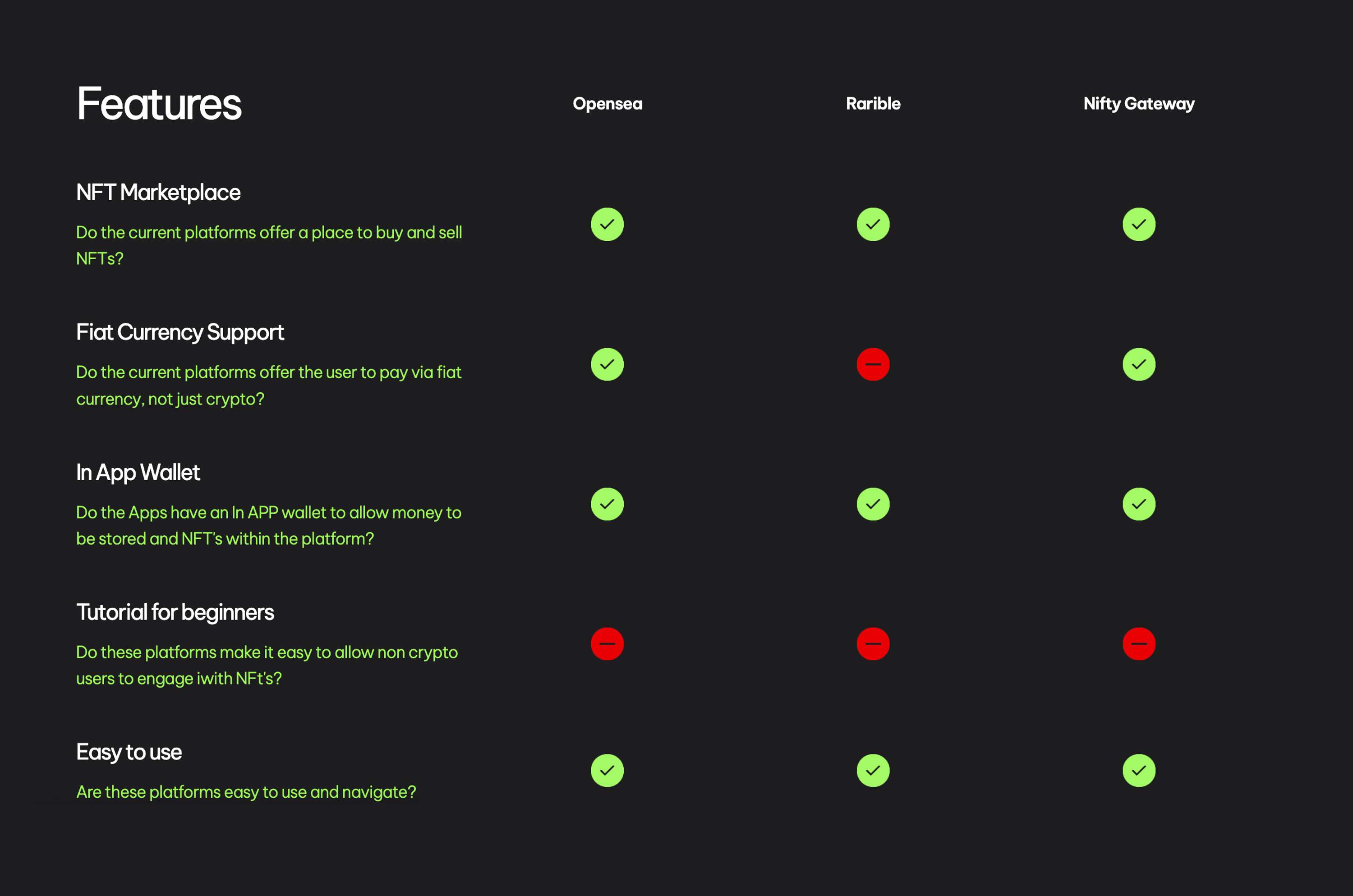 Discover NFT's with Ease - Case Study by Ruminate Studio