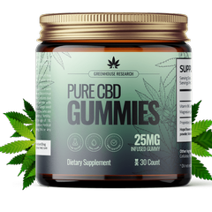 Phil Mickelson CBD Gummies