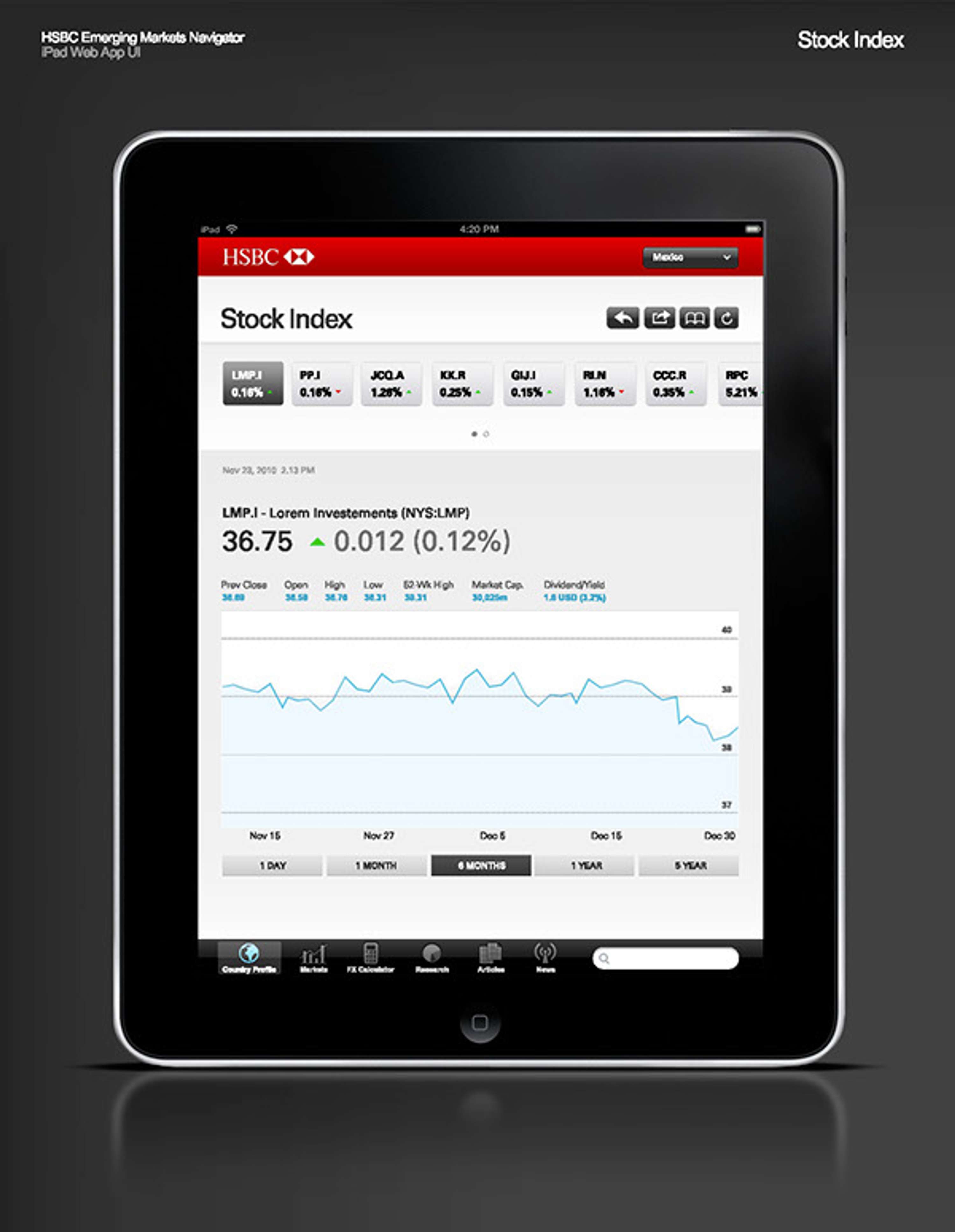 HSBC Emerging Markerts Navigator app by Daran Kandasamy