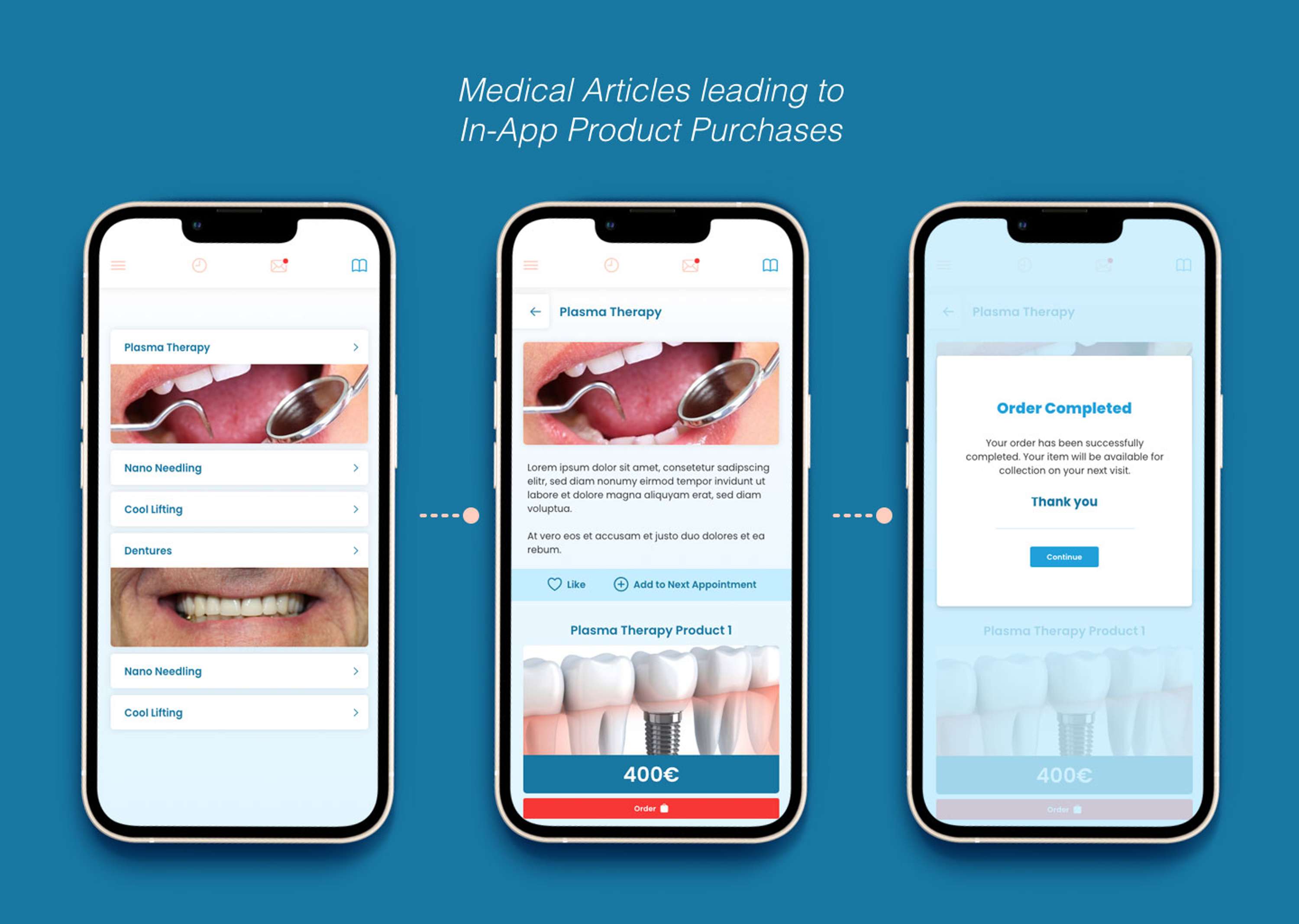 myCare Connect by Daran Kandasamy