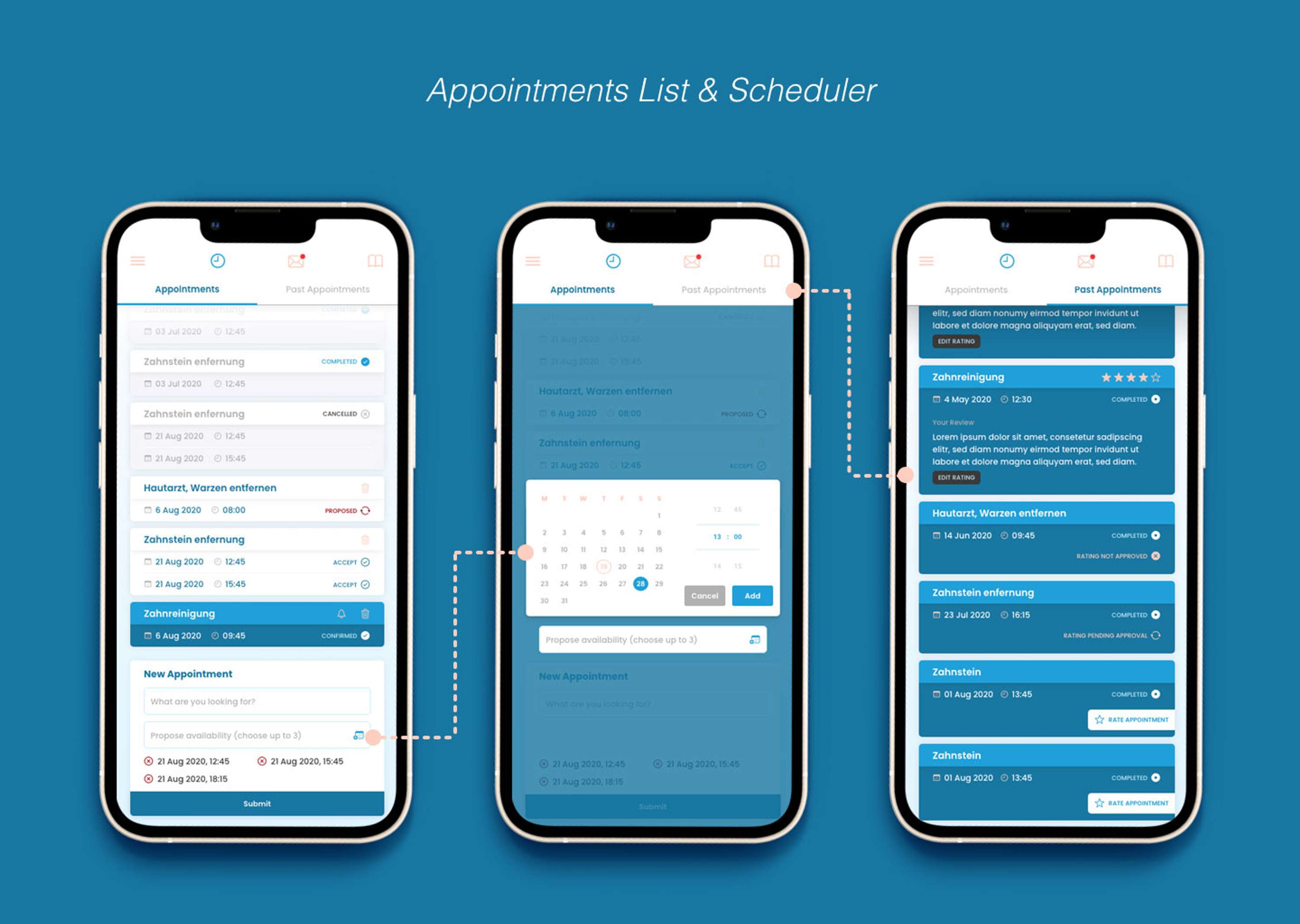 myCare Connect by Daran Kandasamy