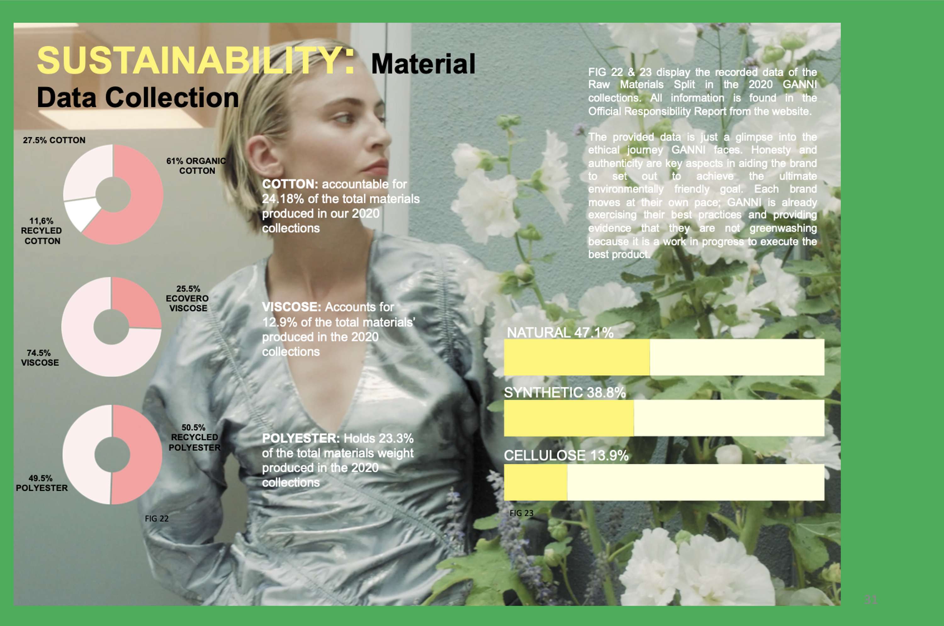 GANNI brand analysis by Lily Macleod