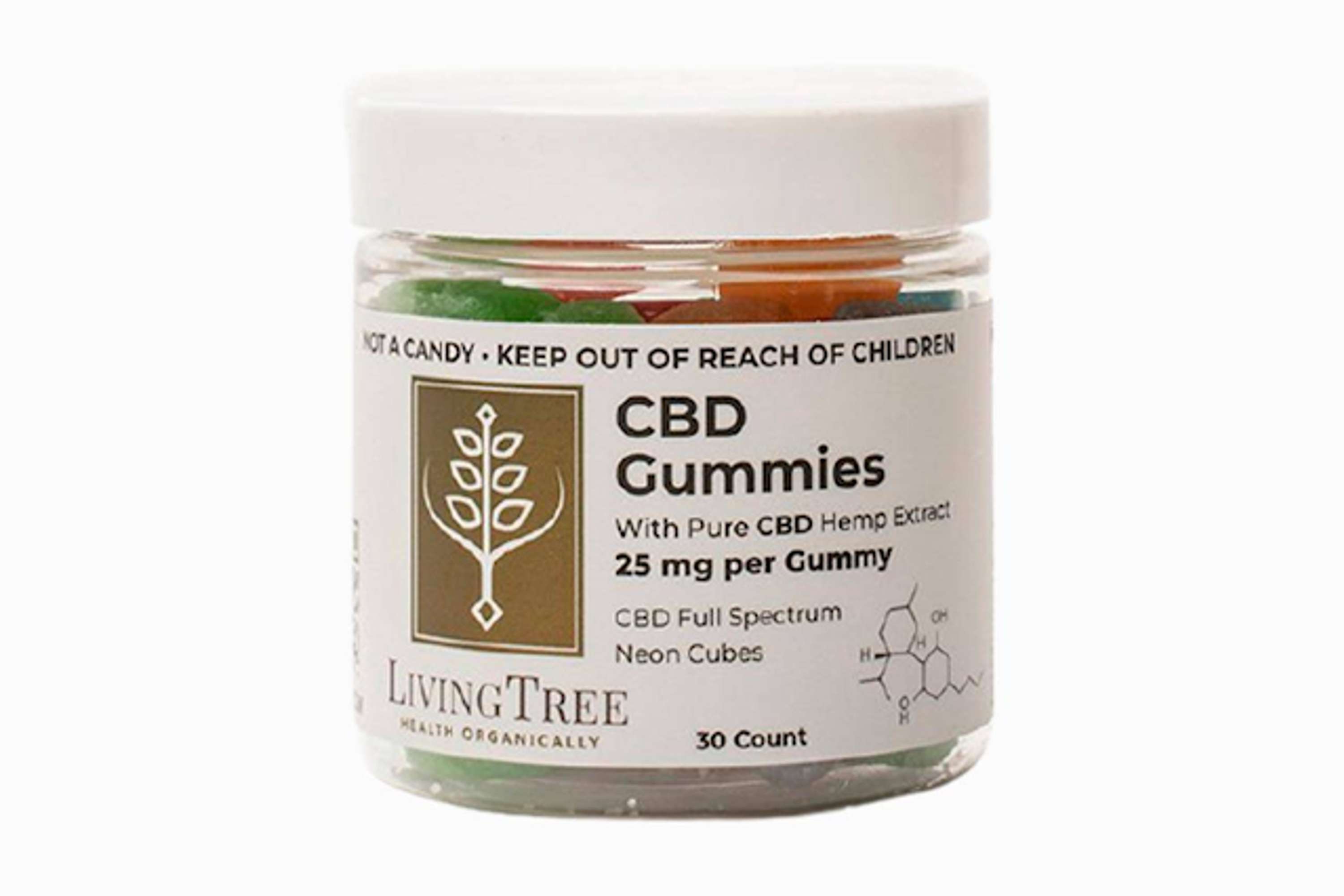 LivingTree CBD Gummies Price, Work, Ingredients, And BUY!! by Gorilla Flow