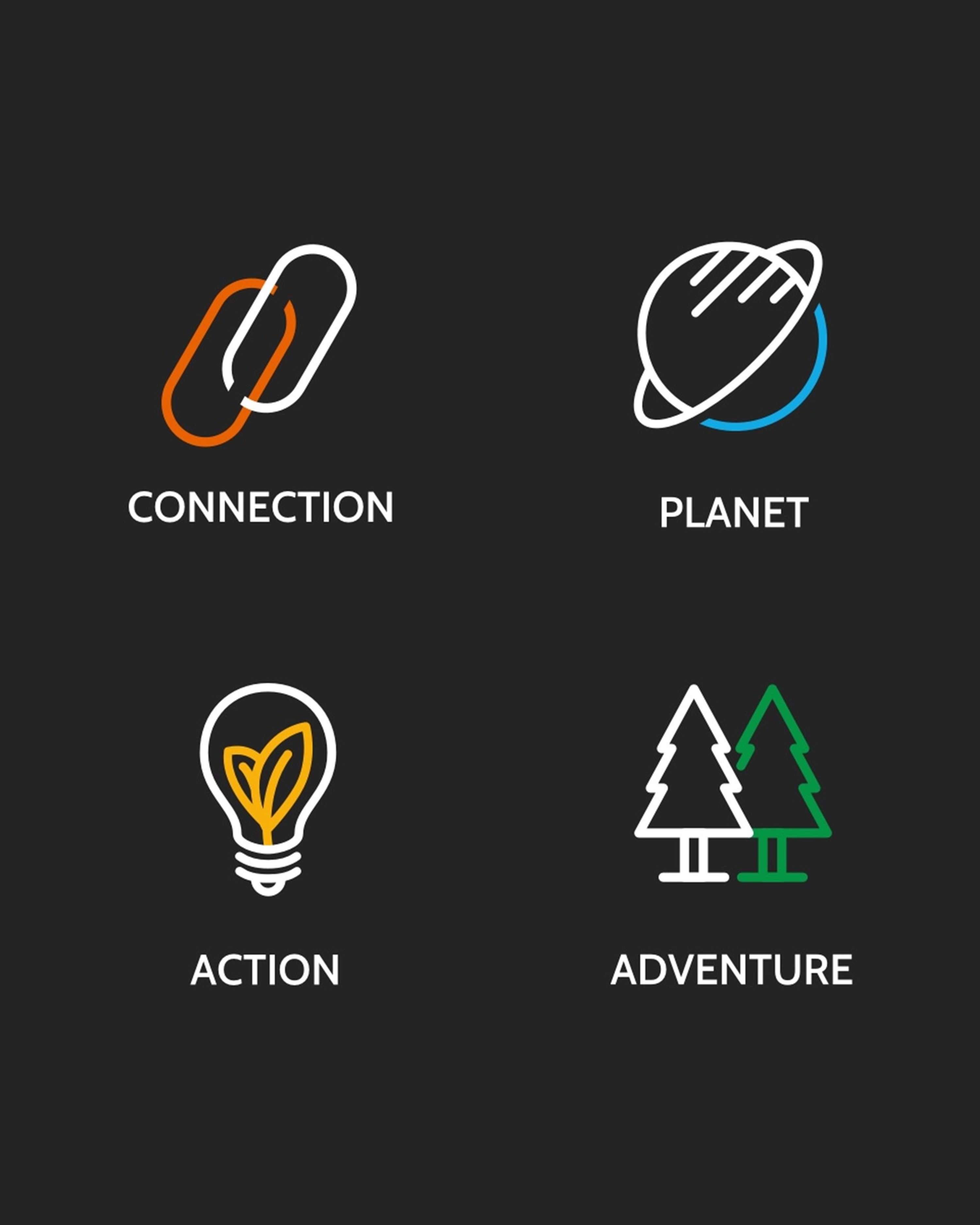 Adventure Uncovered — Creating a platform for purpose-led stories driving social and environmental change by SampsonMay