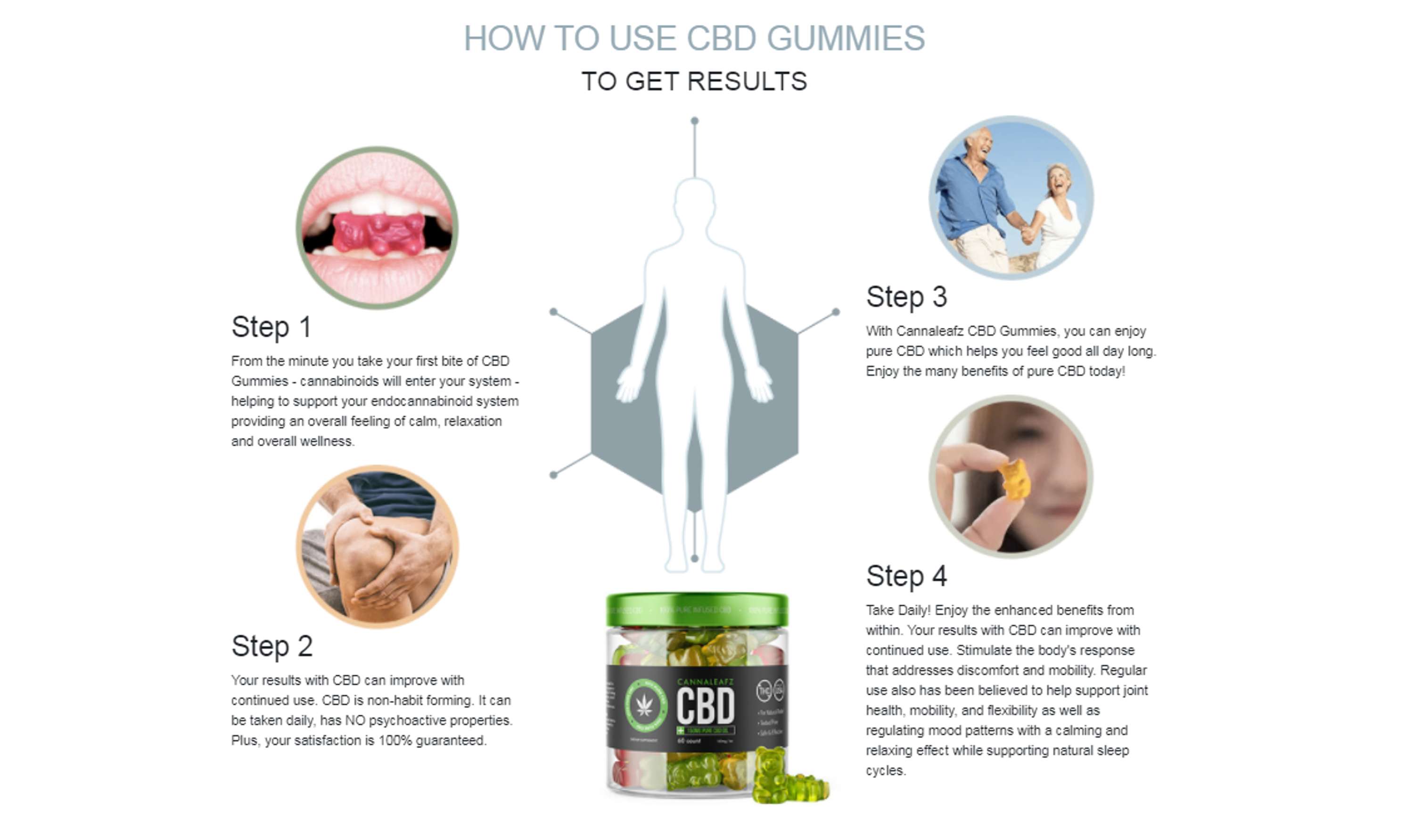 Tranquileafz CBD Gummies  THE MOST POPULAR CBD GUMMY BEARS IN UNITED STATES READ HERE REVIEWS, BENEFITS, SIDE EFFECT, INGREDIENTS, DOES IT REALLY WORK? IS  IT SAFE? BUY NOW GET INSTANTLY by Tranquileafz CBD Gummies