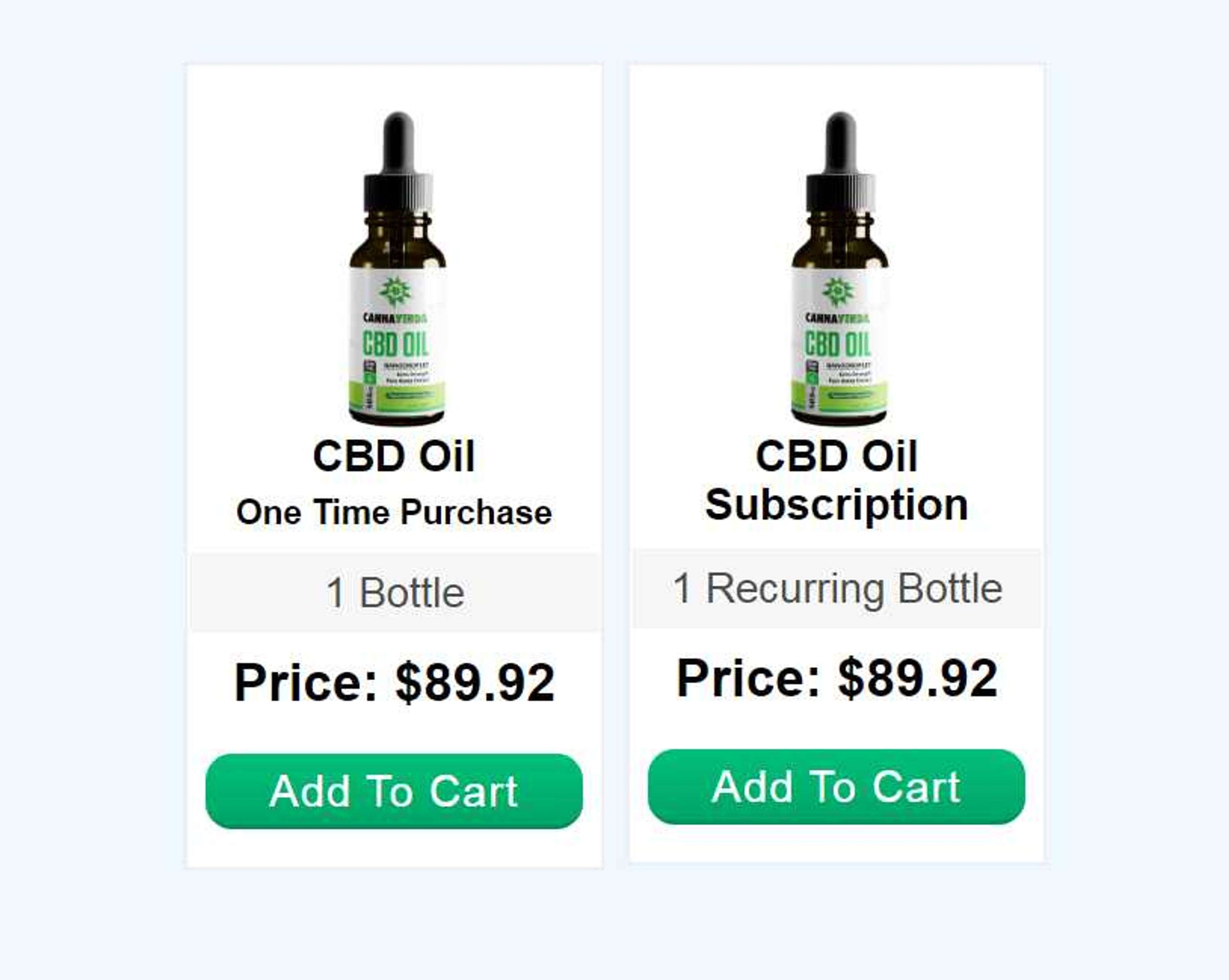 Cannaverda CBD Oil – Use & Price Update [HOAX & LEGIT] | Does It Work? by Cannaverda CBDOil