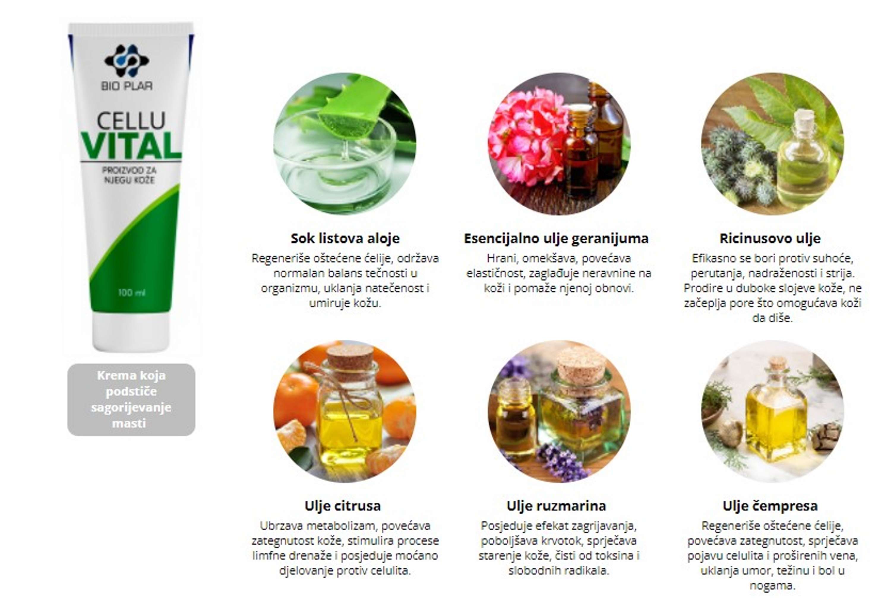 Cellu Vital Gel - New Formula Against Cellulite Cream by Maria Templin