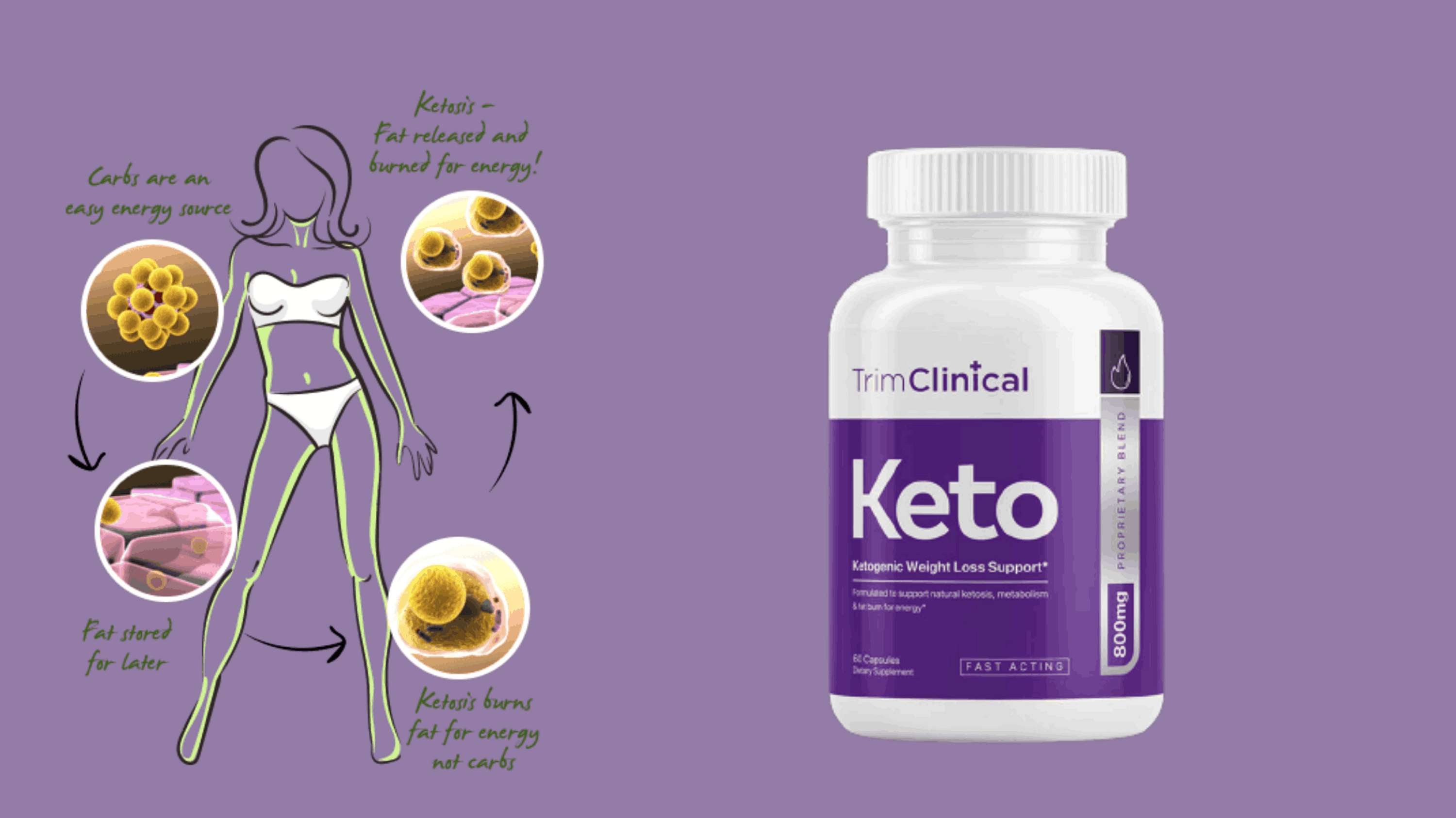 Trim Clinical Keto Get Slim Fast With Keto! | Special Offer by Danial Allen