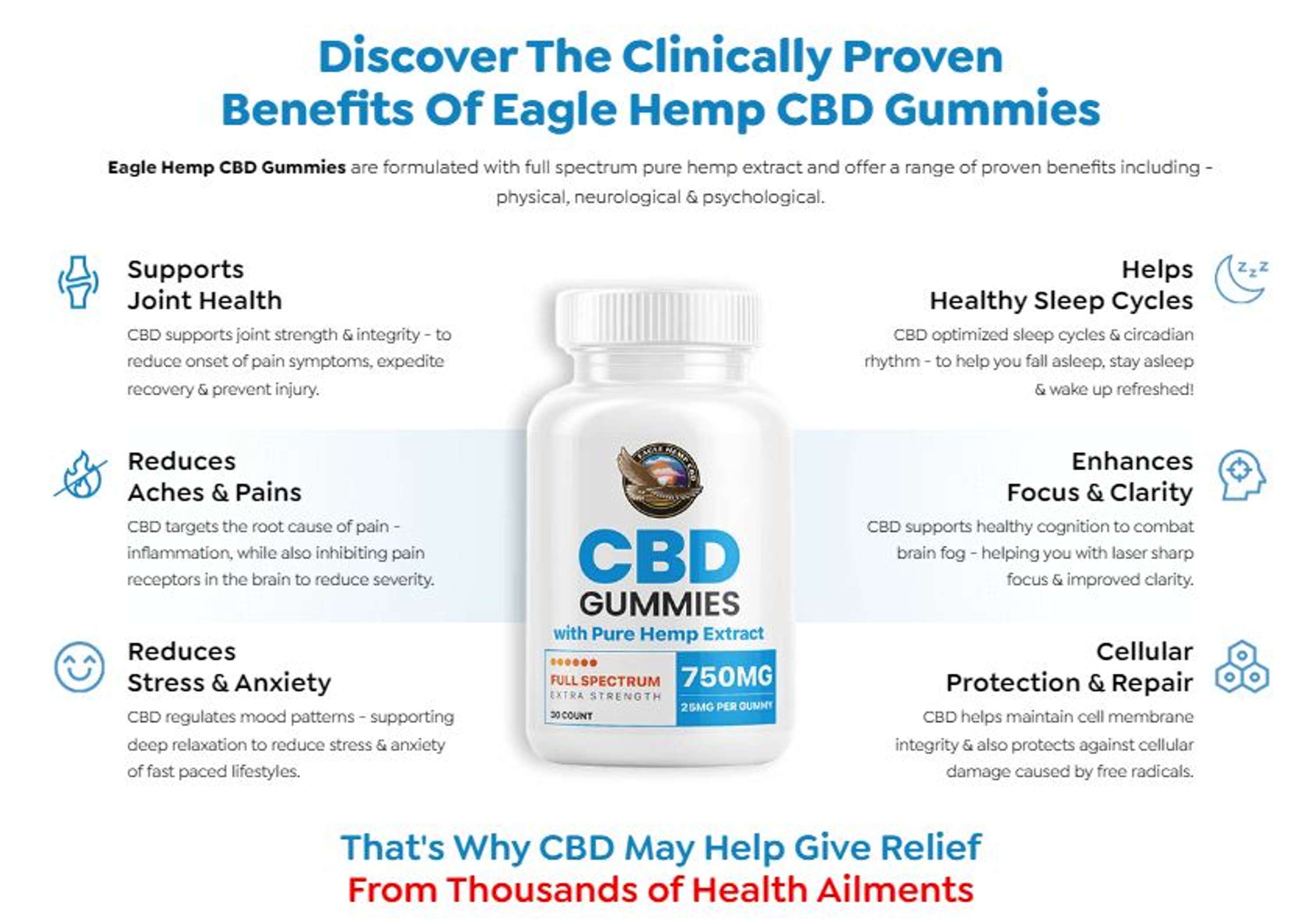 Pioneer Woman CBD Gummies by Gopal Singh