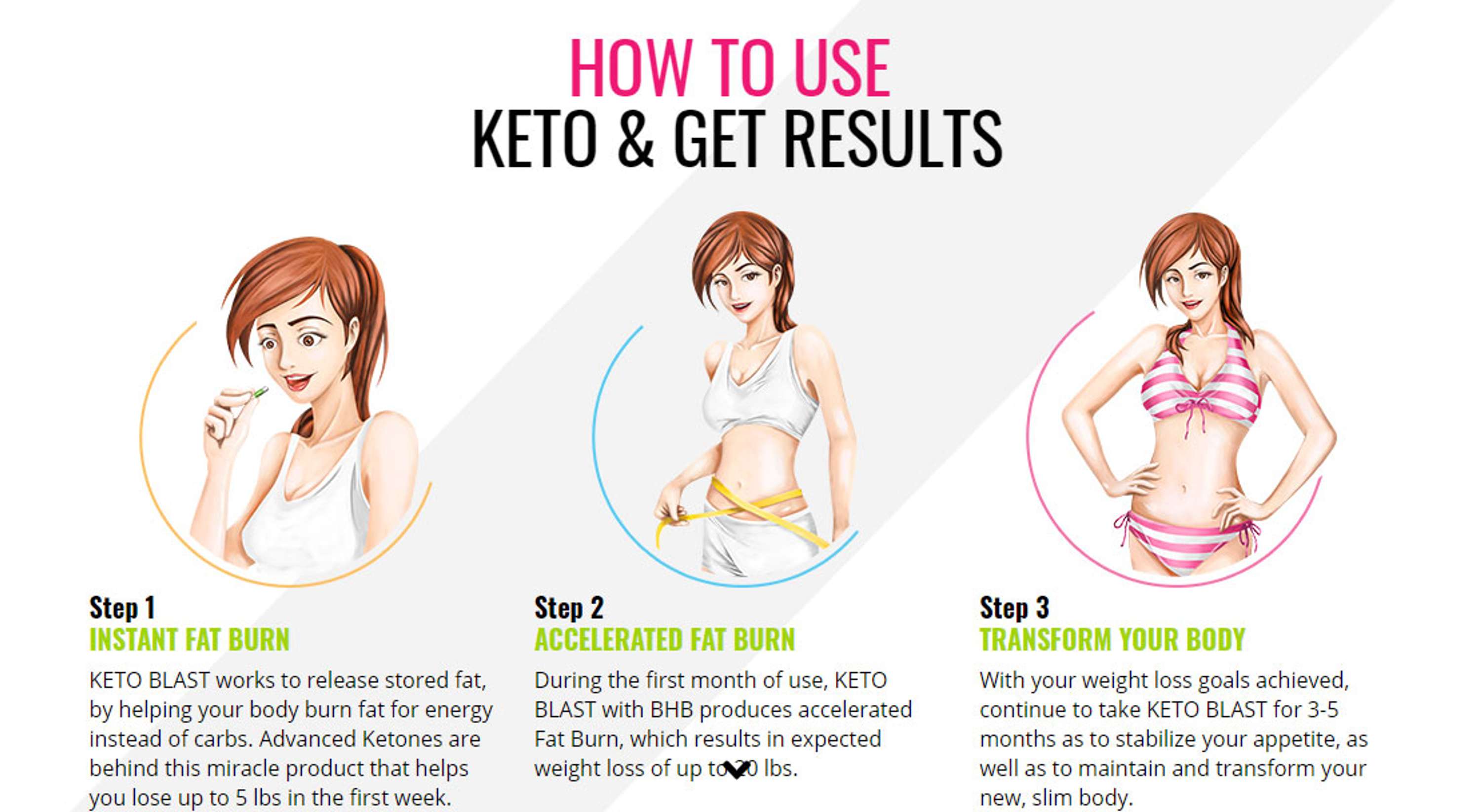 Nucentix Keto X3 Reviews - 2022 buy now by wellness hub